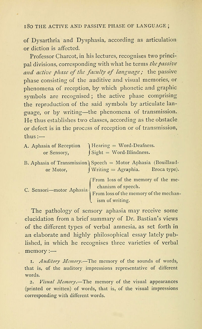 of Dysarthria and Dysphasia, according as articulation or diction is affected. Professor Charcot, in his lectures, recognises two princi- pal divisions, corresponding with what he terms the passive and active phase of the faculty of language ; the passive phase consisting of the auditive and visual memories, or phenomena of reception, by which phonetic and graphic symbols are recognised; the active phase comprising the reproduction of the said symbols by articulate lan- guage, or by writing—the phenomena of transmission. He thus establishes two classes, according as the obstacle or defect is in the process of reception or of transmission, thus:— A. Aphasia of Reception ^Hearing = Word-Deafness. or Sensory, J Sight = Word-Blindness. B. Aphasia of Transmission^! Speech = Motor Aphasia (Bouillaud- or Motor, J Writing = Agraphia. Broca type). From loss of the memory of the me- chanism of speech. C. Sensori—motor Aphasia-! From loss of the memory of the mechan V. ism of writing. The pathology of sensory aphasia may receive some elucidation from a brief summary of Dr. Bastian's views of the different types of verbal amnesia, as set forth in an elaborate and highly philosophical essay lately pub- lished, in which he recognises three varieties of verbal memory:— 1. Auditory Memory.—The memory of the sounds of words, that is, of the auditory impressions representative of different words. 2. Visual Memory.—The memory of the visual appearances (printed or written) of words, that is, of the visual impressions corresponding with different words.