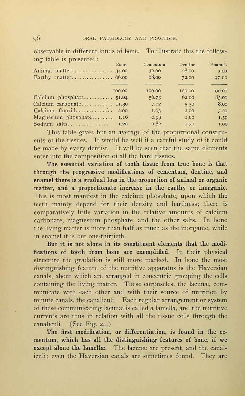 observable in different kinds of bone. To illustrate this the follow- ing table is presented: Bone. Cementum. Dentine. EnameL Animal matter 34.oo 32.00 28.00 3.00 Earthy matter 66.00 68.00 72.00 97.00 100.00 100.00 100.00 100.00 Calcium phosphate 5i-04 S6.73 62.00 85.00 Calcium carbonate 11.30 7.22 5.50 8.00 Calcium fluorid '.. 2.00 1.63 2.00 3.20 Magnesium phosphate 1.16 0.99 i.oo 1.50 Sodium salts 1.20 0.82 1.50 i.oo This table gives but an average of the proportional constitu- ents of the tissues. It would be well if a careful study of it could be made by every dentist. It will be seen that the same elements enter into the composition of all the hard tissues. The essential variation of tooth tissue from true hone is that through the progressive modifications of cementum, dentine, and enamel there is a gradual loss in the proportion of animal or organic matter, and a proportionate increase in the earthy or inorganic. This is most manifest in the calcium phosphate, upon which the teeth mainly depend for their density and hardness; there is comparatively little variation in the relative amounts of calcium carbonate, magnesium phosphate, and the other salts. In bone the living matter is more than half as much as the inorganic, while in enamel it is but one-thirtieth. But it is not alone in its constituent elements that the modi- fications of tooth from bone are exemplified. In their physical structure the gradation is still more marked. In bone the most distinguishing feature of the nutritive apparatus is the Haversian canals, about which are arranged in concentric grouping the cells containing the living matter. These corpuscles, the lacunae, com- municate with each other and with their source of nutrition by minute canals, the canaliculi. Each regular arrangement or system of these communicating lacunae is called a lamella, and the nutritive currents are thus in relation with all the tissue cells through the canaliculi. (See Fig. 24.) The first modification, or differentiation, is found in the ce- mentum, which has all the distinguishing features of bone, if we except alone the lamellae. The lacunae are present, and the canal- iculi ; even the Haversian canals are sometimes found. They are