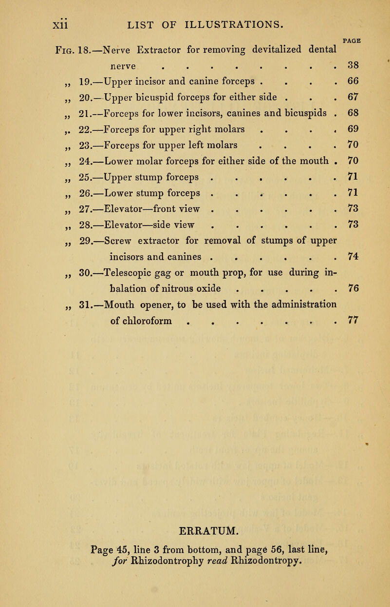 PAGE FIG. 18.—Nerve Extractor for removing devitalized dental nerve ........ 38 19.—Upper incisor and canine forceps . . . .66 20.—Upper bicuspid forceps for either side . . .67 21.—Forceps for lower incisors, canines and bicuspids . 68 22.—Forceps for upper right molars . . . ,69 23.—Forceps for upper left molars . . . .70 24.—Lower molar forceps for either side of the mouth . 70 25.—Upper stump forceps ...... 71 26.—Lower stump forceps . . . . . .71 27.—Elevator—front view ...... 73 28.—Elevator—side view 73 29.—Screw extractor for removal of stumps of upper incisors and canines 74 30.—Telescopic gag or mouth prop, for use during in- halation of nitrous oxide 76 31.—Mouth opener, to be used with the administration of chloroform . 77 ERRATUM. Page 45, line 3 from bottom, and page 56, last line, for Rhizodontrophy read Rhizodontropy.