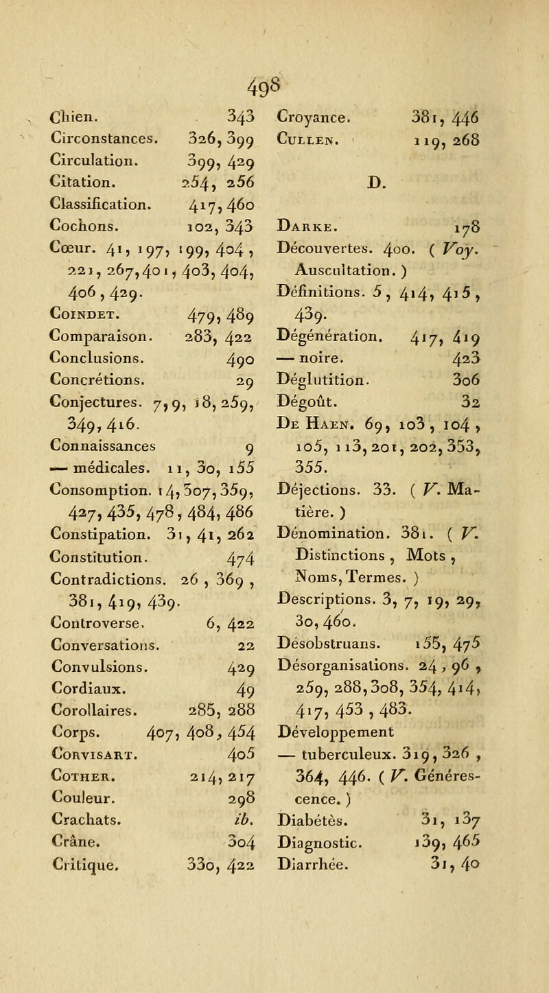 49^ Cliien. 343 Circonstances. 326,399 Circulation. ^995 4^9 Citation. ^54, ^56 Classification. 4175460 Cochons. 102, 343 Cœur. 41, 197, 199,4045 221, 267,401 j 4o3,4o4î 406, 429- CoiNDET. 479? 4^9 Comparaison. 283, 4^2 Conclusions. 490 Concrétions. 39 Conjectures. 7j9, 18,259, 349,416. Connaissances 9 — médicales. 11, 3o, i55 Consomption. 145507,359, 427,435,478,484,486 Constipation. 31,415262 Constitution. 4/4 Contradictions. 26 , 369 , 38], 4195 439- Controverse. 6, 422 Conversations. 22 Convulsions. 429 Cordiaux. 49 Corollaires. 285, 288 Corps. 4075408,454 CoRvisARï. 4o5 COTHER. 2l4> 217 Couleur. 298 Crachats. l'b. Crâne. 3o4 Critique. 33o, 4^2 Croyance. CULLEN. 381, 446 119, 268 D. Darke. 178 Découvertes. 4^0. ( T^oy- Auscultation. ) Définitions. 5, 4'45 4^ ^ t 439. Dégénération. 4^75 ^19 — noire. 4^3 Déglutition. 3o6 Dégoût. 32 De Haen. 69, io3 , io4 5 io5, 113,201, 202,353, 355. Déjections. 33. ( K. Ma- tière. ) Dénomination. 381. { V' Distinctions , Mots , Noms, Termes. ) Descriptions. 3, 7, 19, 29, 3o, 460. Désobstruans. i55, 47^ Désorganisations. 24 ^ 96 ^ 259, 288,308, 354, 4'4> 417, 4^3 , 4^3. Développement — tuberculeux. 3i9, 326 , 364, 44^- ( ^' Généres- cence. ) Diabètes. 3i, i37 Diagnostic. iSg, 4^5 Diarrhée. 3l, 4^