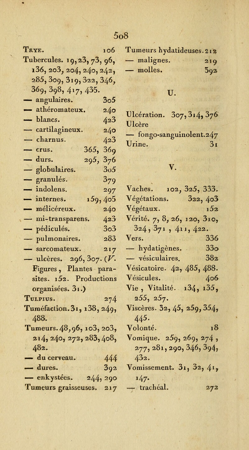 Trye. 106 Tubercules. 19,23, 73, 96, i36, 2o3^ 204,240,242, 285,309, 319, 322, 346, 369, 398, 417, 435. — angulaires. 3o5 — athéromateux ,. 240 — blancs. 423 — cartilagineux. 240 — charnus. 423 — crus. 365, 369 — durs. 295, 376 — globulaires. 3o5 — granulés. 379 — indolens. 297 —• internes. 159,4o5 — mélicéreux. 240 — mi-transparens. 423 — pédicules. 3o3 — pulmonaires. 283 — sarcomateux. 217 — ulcères. 296, 307. (K. Figures, Plantes para- sites. i52. Productions organisées. 3i. > TtILPIUS. 274 Tuméfaclion. 3i, i58, 249, 488. Tumeurs. 48,96, io3, 203, 214,240,272, 283,4oS, 482. — du cerveau. 444 — dures. 392 — enkystées. 244 ,290 Tumeurs graisseuses. 217 Tumeurs }iydatideuses.2iS; — malignes. 219 — molles. 592 U. Ulcération. 307, 3j4j376 Ulcère — fongo-sanguinolent.247 Urine. 3i V. Vaclies. 102, 325, 333. Végétations. 322, 4o3 Végétaux. i52 Vérité. 7, 8; 26, 120, 3io, 324,371 , 4i J? 4^2. Vers. 336 — hydatigènes. 33o — vésiculaires. 382 Vésicatoire. 4^» 4^5, 488. Vésicules. 4<^^ Vie , Vitalité. i34, i35, 255, 257. Viscères. 32, 45, 259, 354, 445.^ Volonté. 18 Vomique. 259, 269, 274 , 277, 281, 290, 346,394, 432. Vomissement. 3i, 32, 4'» 147. — trachéal. 27a