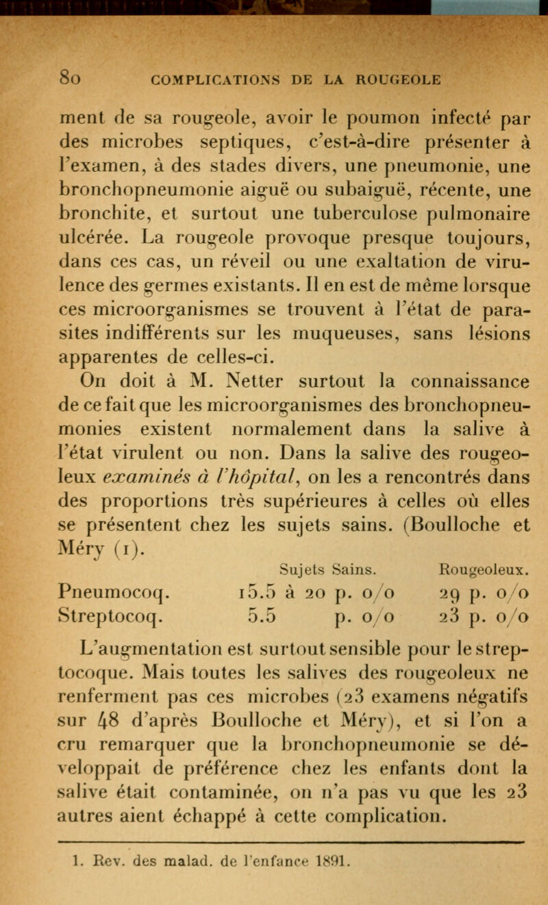 ment de sa rougeole, avoir le poumon infecté par des microbes septiques, c'est-à-dire présenter à l'examen, à des stades divers, une pneumonie, une bronchopneumonie aiguë ou subaiguë, récente, une bronchite, et surtout une tuberculose pulmonaire ulcérée. La rougeole provoque presque toujours, dans ces cas, un réveil ou une exaltation de viru- lence des germes existants. Il en est de même lorsque ces microorganismes se trouvent à l'état de para- sites indifférents sur les muqueuses, sans lésions apparentes de celles-ci. On doit à M. Netter surtout la connaissance de ce fait que les microorganismes des bronchopneu- monies existent normalement dans la salive à l'état virulent ou non. Dans la salive des rougeo- leux examinés à Vhôpital^ on les a rencontrés dans des proportions très supérieures à celles où elles se présentent chez les sujets sains. (Boulloche et Méry (i). Sujets Sains. Rougeoieux. Pneumocoq. i5.5 à 20 p. 0/0 29 p. 0/0 Streptocoq. 5.5 p. 0/0 28 p. 0/0 L'augmentation est surtout sensible pour le strep- tocoque. Mais toutes les salives des rougeoieux ne renferment pas ces microbes (23 examens négatifs sur 48 d'après Boulloche et Méry), et si l'on a cru remarquer que la bronchopneumonie se dé- veloppait de préférence chez les enfants dont la salive était contaminée, on n'a pas vu que les 28 autres aient échappé à cette complication. 1. Rev. des malad. de lenfance 1891.