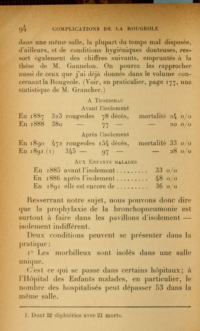 dans une même salle, la plupart du temps mal disposée, d'ailleurs, et de conditions hygiéniques douteuses, res- sort ég-alement des chiffres suivants, empruntés à la thèse de M, Gannelon. On pourra les rapprocher aussi de ceux que j'ai déjà donnés dans le volume con- cernant la Roug-eole. (Voir, en praticulier, pag-e 177, une statistique de M. Grancher.) A Trousseau Avant l'isolement En 1887 323 roug-eoles 78 décès, mortalité 24 0/0 En 1888 38o — 77 — — 20 0/0 Après risolement En 1890 472 roug-eoles i54 décès, mortalité 33 0/0 En 1891 (ij 345 — 97 — — 28 0/0 Aux Enfants ^ialades En i885 avant l'isolement 33 0/0 En 1886 après l'isolement 48 0/0 En 1891 elle est encore de 36 0/0 Resserrant notre sujet, nous pouvons donc dire que la prophylaxie de la bronchopneumonie est surtout à faire dans les pavillons d'isolement — isolement indifférent. Deux conditions peuvent se présenter dans la pratique : i^' Les morbilleux sont isolés dans une salle unifjue. C'est ce qui se passe dans certains hôpitaux; à l'Hôpital des Enfants malades, en particulier, le nombre des hospitalisés peut dépasser 53 dans la même salle. 1. Dunl 22 (lipliléries avec 21 morts.