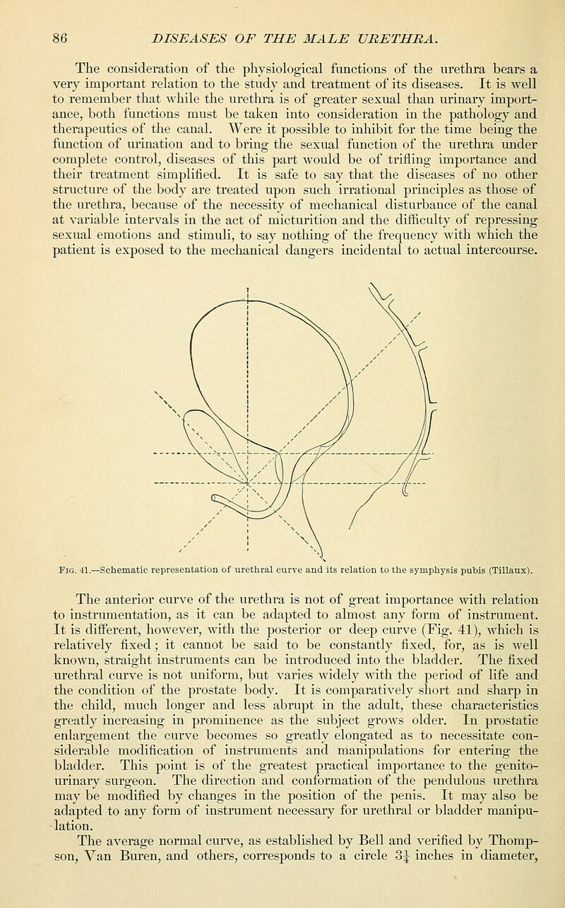 The consideration of the physiological functions of the urethra bears a very important relation to the study and treatment of its diseases. It is well to remember that while the urethra is of greater sexual than urinary imports ance, both functions must be taken into consideration in the pathology and therapeutics of the canal. Were it possible to inhibit for the time being the fimction of urination and to bring the sexual function of the urethra under complete control, diseases of this part would be of trifling importance and their treatment simplified. It is safe to say that the diseases of no other structure of the body are treated upon such irrational principles as those of the urethra, because of the necessity of mechanical disturbance of the canal at variable intervals in the act of micturition and the difficulty of repressing sexual emotions and stimuli, to say nothing of the frequency with which the patient is exposed to the mechanical dangers incidental to actual intercourse. Fig. 41.—Schematic representation of urethral curve and its relation to the symphysis puhis (Tillaux). The anterior curve of the urethra is not of great importance with relation to instrumentation, as it can be adapted to almost any form of instrument. It is different, however, with the posterior or deep curve (Fig. 41), which is relatively fixed; it cannot be said to be constantly fixed, for, as is well known, straight instruments can be introduced into the bladder. The fixed urethral curve is not uniform, but varies widely with the period of life and the condition of the prostate body. It is comparatively short and sharp in the child, much longer and less abrupt in the adult, these characteristics greatly increasing in prominence as the subject grows older. In prostatic enlargement the curve becomes so greatly elongated as to necessitate con- siderable modification of instruments and manipulations for entering the bladder. This point is of the greatest practical importance to the genito- urinary surgeon. The direction and conformation of the pendulous urethra may be modified by changes in the position of the penis. It may also be adapted to any form of instrument necessary for urethral or bladder manipu- ■ lation. The average normal curve, as established by Bell and verified by Thomp- son, Van Buren, and others, corresponds to a circle Z\ inches in diameter,