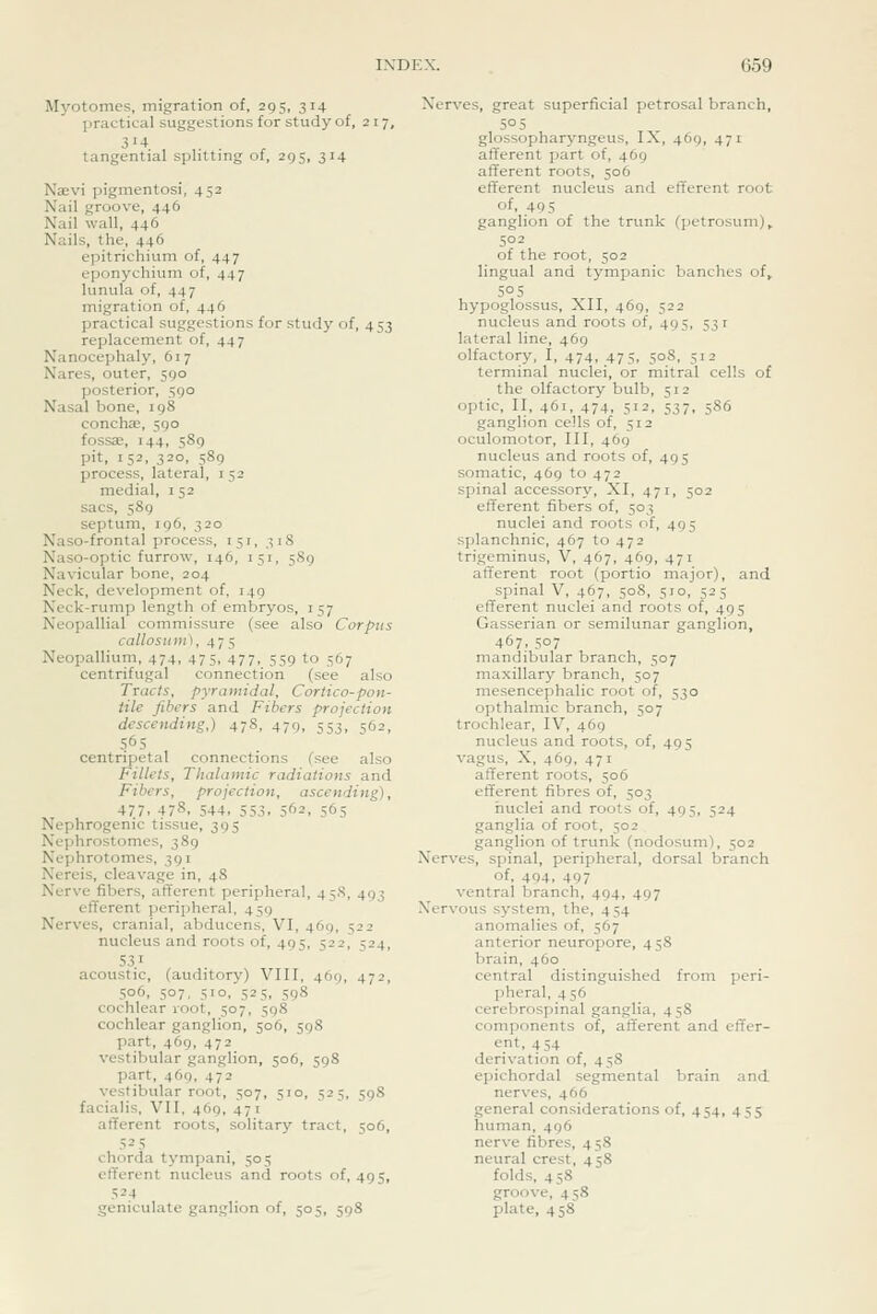 Myotomes, migration of, 295, 314 practical suggestions for study of, 217, 314 tangential splitting of, 295, 314 Naevi pigmentosi, 452 Nail groove, 446 Nail wall, 446 Nails, the, 446 epitrichium of, 447 eponychium of, 447 lunula of, 447 migration of, 446 practical suggestions for study of, 453 replacement of, 447 Nanocephaly, 617 Nares, outer, 590 posterior, 590 Nasal bone, ig8 conchae, 590 fossae, 144, 589 pit, 152, 320, 589 process, lateral, i 52 medial, i 52 sacs, 589 septum, 196, 320 Naso-frontal process, 151, 318 Naso-optic furrow, 146, 151, 589 Navicular bone, 204 Neck, development of, 149 Neck-rump length of embryos, 157 Neopallial commissure (see also Corpus callosum), 475 Neopallium, 474, 475, 477, 559 to 567 centrifugal connection (see also Tracts, pyramidal, Cortico-pon- tile fibers and Fibers projection descending,) 47S, 479, 553, 562, 565 centripetal connections (see also Fillets, Thalamic radiations and Fibers, projection, ascending), 477. 478. 544, 553, 562, 565 Nephrogenic tissue, 395 Nephrostomes, 389 Nephrotomes, 391 Nereis, cleavage in, 48 Nerve fibers, afferent peripheral, 4 58, 493 efferent peripheral, 459 Nerves, cranial, abducens, VI, 469, 522 nucleus and roots of, 495, 522^^ 524, 531 acoustic, (auditory) VIII, 469, 472, 5°6, 507. 510. 525. 598 cochlear root, 507, 598 cochlear ganglion, 506, 598 part, 469, 472 vestibular ganglion, 506, 598 part, 469, 472 vestibular root, 507, 510, 525, 598 facialis, VII, 469, 471 afferent roots, solitary tract, 506, 52 5 chorda tympani, 505 efferent nucleus and roots of, 495, 524 geniculate ganglion of, 505, 598 Nerves, great superficial petrosal branch, 505 glossopharyngeus, IX, 469, 471 afferent part of, 469 afferent roots, 506 efferent nvtcleus and efl'erent root of, 405 ganglion of the trunk (petrosum),. 502 of the root, 502 lingual and tympanic banches of, 505 hypoglossus, XII, 469, 522 nucleus and roots of, 495, 53 r lateral line, 469 olfactory, I, 474, 475, 50S, 512 terminal nuclei, or mitral cells of the olfactory bulb, 512 optic, II, 461, 474, 512, 537, 586 ganglion cells of, 512 oculomotor, III, 469 nucleus and roots of, 495 somatic, 469 to 472 spinal accessory, XI, 471, 502 efferent fibers of, 503 nuclei and roots of, 495 splanchnic, 467 to 472 trigeminus, V, 467, 469, 471 afferent root (portio major), and spinal V, 467, 508, 510, 525 efferent nuclei and roots of, 495 Gasserian or semilunar ganglion, 467, 507 mandibular branch, 507 maxillary branch, 507 mesencephalic root of, 530 opthalmic branch, 507 trochlear, IV, 469 nucleus and roots, of, 495 vagus, X, 469, 471 afferent roots, 506 efferent fibres of, 503 nuclei and roots of, 495, 524 ganglia of root, 502 ganglion of trunk (nodosum), 502 Nerves, spinal, peripheral, dorsal branch of, 494, 497 ventral branch, 494, 497 Nervous system, the, 454 anomalies of, 567 anterior neuropore, 458 brain, 460 central distinguished from peri- pheral, 456 cerebrospinal ganglia, 458 components of, afferent and effer- ent, 454 derivation of, 458 epichordal segmental brain and nerves, 466 general considerations of, 454, 455 human, 496 nerve fibres, 458 neural crest, 458 folds, 458 groove, 458 plate, 458