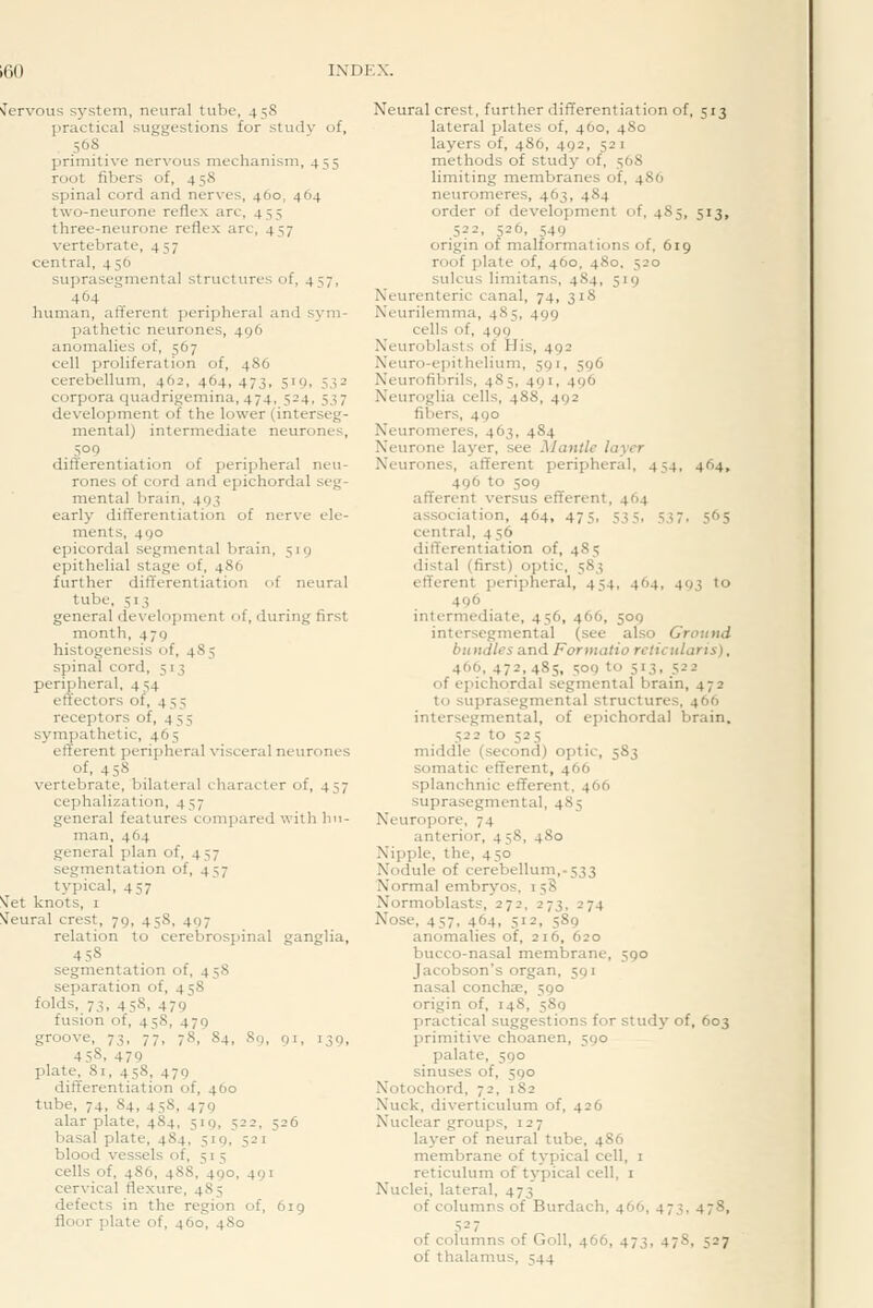 60 Nervous system, neural tube, 458 practical suggestions for study of, 568 primitive nervous mechanism, 455 root fibers of, 4 58 spinal cord and nerves, 460, 464 two-neurone reflex arc, 455 three-neurone reflex arc, 457 vertebrate, 457 central, 456 suprasegmental structures of, 457, 464 human, afferent peripheral and sym- pathetic neurones, 496 anomalies of, 567 cell proliferation of, 486 cerebellum, 462, 464,473, 519, 532 corpora quadrigemina, 474, 524, 537 development of the lower (interseg- mental) intermediate neurones, differentiation of peripheral neu- rones of cord and epichordal seg- mental brain, 493 early differentiation of nerve ele- ments, 490 epicordal segmental brain, 519 epithelial stage of, 486 further ditferentiation of neural tube, 513 general development of, during first month, 479 histogenesis of, 485 spinal cord, 513 peripheral, 454 effectors of, 455 receptors of, 455 sympathetic, 465 efferent peripheral visceral neurones of, 458 vertebrate, bilateral character of, 457 cephalization, 457 general features compared with hu- man, 464 general plan of, 457 segmentation of, 457 typical, 457 Met knots, i Meural crest, 79, 458, 497 relation to cerebrospinal ganglia, 458 segmentation of, 458 separation of, 458 folds, 73, 458, 479 fusion of, 458, 479 groove, 73, 77, 78, 84, 89, 91, 139, 458, 479 plate, 81, 458, 479 dift'erentiation of, 460 tube, 74, 84, 458, 479 alar plate, 484, 519, 522, 526 basal plate, 484, 519, 521 blood vessels of, 515 cells of, 486, 488, 490, 491 cervical flexure, 485 defects in the region of, 619 floor plate of, 460, 480 Neural crest, further differentiation of, 513 lateral plates of, 460, 4S0 layers of, 486, 492, 521 methods of study of, 568 limiting membranes of, 486 neuromeres, 463, 484 order of development of, 485, 513, 522, 526, 549 origin of malformations of, 619 roof plate of, 460, 480. 520 sulcus limitans, 484, 519 Neurenteric canal, 74, 318 Neurilemma, 485, 499 cells of, 499 Neuroblasts of His, 492 Neuro-epithelium, 591, 596 Neurofibrils, 485, 491, 496 Neuroglia cells, 488, 492 fibers, 490 Neuromeres, 463, 484 Neurone layer, see Mantle layer Neurones, afferent peripheral, 454, 464, 496 to 509 afferent versus efferent, 464 association, 464, 475, 535, 537, 565 central, 456 differentiation of, 485 distal (first) optic, 583 efferent peripheral, 454, 464, 493 to 496 intermediate, 456, 466, 509 intersegmental (see also Ground bundles and Formatio reticularis}. 466, 472,485, 509 to 513, 522 of epichordal segmental brain, 472 to suprasegmental structures, 466 intersegmental, of epichordal brain. 522 to 525 middle (second) optic, 583 somatic efferent, 466 splanchnic efferent, 466 suprasegmental, 485 Neuropore, 74 anterior, 458, 480 Nipple, the, 450 Nodule of cerebellum,.533 Normal embryos. 158 Normoblasts, 272, 273, 274 Nose, 457, 464, 512, 589 anomalies of, 216, 620 bucco-nasal membrane, 590 Jacobson's organ, 591 nasal concha, 590 origin of, 148, 589 practical suggestions for study of, 603 primitive choanen, 590 palate, 590 sinuses of, 590 Notochord, 72, 182 Nuck, diverticulum of, 426 Nuclear groups, 127 layer of neural tube, 486 membrane of typical cell, i reticulum of typical cell, i Nuclei, lateral, 473 of columns of Burdach, 466, 473, 478, 327 of columns of GoU, 466, 473, 478, 527 of thalamus, 544