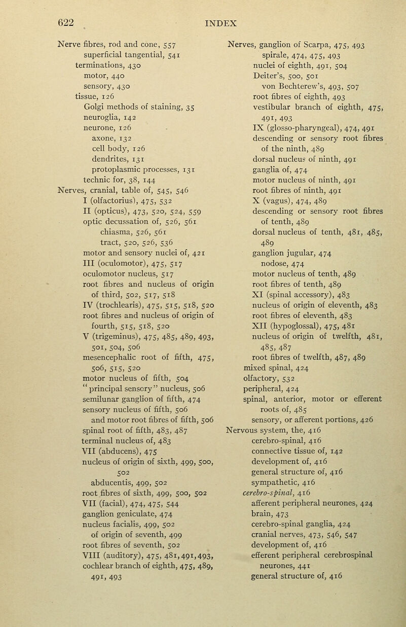Nerve fibres, rod and cone, 557 superficial tangential, 541 terminations, 430 motor, 440 sensory, 430 tissue, 126 Golgi methods of staining, 35 neuroglia, 142 neurone, 126 axone, 132 cell body, 126 dendrites, 131 protoplasmic processes, 131 technic for, 38, 144 Nerves, cranial, table of, 545, 546 I (olfactorius), 475, 532 II (opticus), 473, 520, 524, 559 optic decussation of, 526, 561 chiasma, 526, 561 tract, 520, 526, 536 motor and sensory nuclei of, 421 III (oculomotor), 475, 517 oculomotor nucleus, 517 root fibres and nucleus of origin of third, 502, 517, 518 IV (trochlearis), 475, 515, 518, 520 root fibres and nucleus of origin of fourth, 515, 518, 520 V (trigeminus), 475, 485, 489, 493, 501, 504, 506 mesencephalic root of fifth, 475, 506, 515, 520 motor nucleus of fifth, 504 principal sensory nucleus, 506 semilunar ganglion of fifth, 474 sensory nucleus of fifth, 506 and motor root fibres of fifth, 506 spinal root of fifth, 483, 487 terminal nucleus of, 483 VII (abducens), 475 nucleus of origin of sixth, 499, 500, 502 abducentis, 499, 502 root fibres of sixth, 499, 500, 502 VII (facial), 474, 475, 544 ganglion geniculate, 474 nucleus facialis, 499, 502 of origin of seventh, 499 root fibres of seventh, 502 VIII (auditory), 475, 481,491,493, cochlear branch of eighth, 475, 489, 491, 493 Nerves, ganglion of Scarpa, 475, 493 spirale, 474, 475, 493 nuclei of eighth, 491, 504 Deiter's, 500, 501 von Bechterew's, 493, 507 root fibres of eighth, 493 vestibular branch of eighth, 475, 491, 493 IX (glosso-pharyngeal), 474, 491 descending or sensory root fibres of the ninth, 489 dorsal nucleus of ninth, 491 ganglia of, 474 motor nucleus of ninth, 491 root fibres of ninth, 491 X (vagus), 474, 489 descending or sensory root fibres of tenth, 489 dorsal nucleus of tenth, 481, 485, 489 ganglion jugular, 474 nodose, 474 motor nucleus of tenth, 489 root fibres of tenth, 489 XI (spinal accessory), 483 nucleus of origin of eleventh, 483 root fibres of eleventh, 483 XII (hypoglossal), 475, 481 nucleus of origin of twelfth, 481, 485, 487 root fibres of twelfth, 487, 489 mixed spinal, 424 olfactory, 532 peripheral, 424 spinal, anterior, motor or efferent roots of, 485 sensory, or afferent portions, 426 Nervous system, the, 416 cerebro-spinal, 416 connective tissue of, 142 development of, 416 general structure of, 416 sympathetic, 416 cerebrospinal, 416 afferent peripheral neurones, 424 brain, 473 cerebro-spinal ganglia, 424 cranial nerves, 473, 546, 547 development of, 416 efferent peripheral cerebrospinal neurones, 441 general structure of, 416