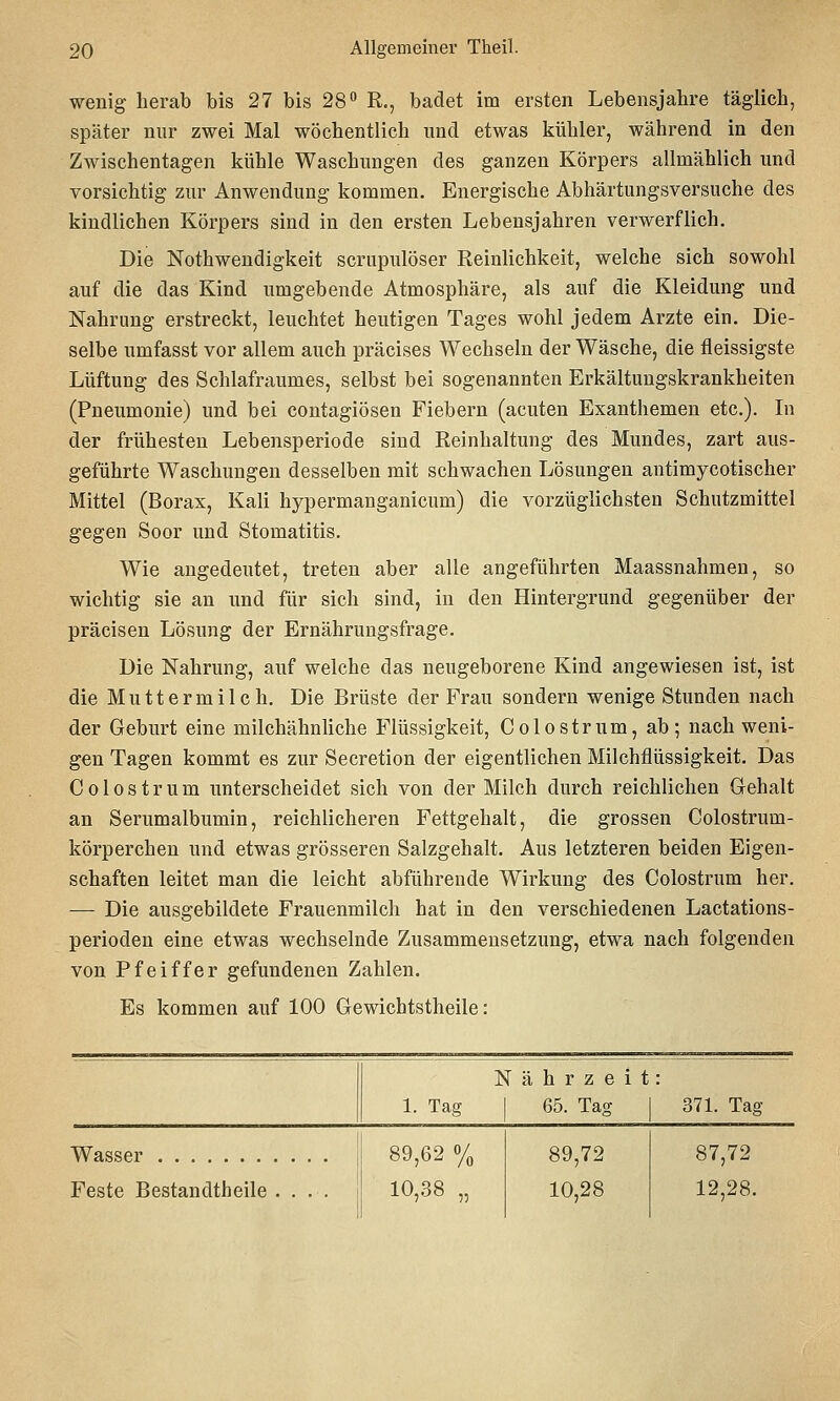 wenig herab bis 27 bis 28 R., badet im ersten Lebensjahre täglich, später nur zwei Mal wöchentlich und etwas kühler, während in den Zwischentagen kühle Waschungen des ganzen Körpers allmählich und vorsichtig zur Anwendung kommen. Energische Abhärtungsversuche des kindlichen Körpers sind in den ersten Lebensjahren verwerflich. Die Nothwendigkeit scrupulöser Reinlichkeit, welche sich sowohl auf die das Kind umgebende Atmosphäre, als auf die Kleidung und Nahrung erstreckt, leuchtet heutigen Tages wohl jedem Arzte ein. Die- selbe umfasst vor allem auch präcises Wechseln der Wäsche, die fleissigste Lüftung des Schlafraumes, selbst bei sogenannten Erkältungskrankheiten (Pneumonie) und bei contagiösen Fiebern (acuten Exanthemen etc.). In der frühesten Lebensperiode sind Reinhaltung des Mundes, zart aus- geführte Waschungen desselben mit schwachen Lösungen antimycotischer Mittel (Borax, Kali hypermanganicum) die vorzüglichsten Schutzmittel gegen Soor und Stomatitis. Wie angedeutet, treten aber alle angeführten Maassnahmen, so wichtig sie an und für sich sind, in den Hintergrund gegenüber der präcisen Lösung der Ernährungsfrage. Die Nahrung, auf welche das neugeborene Kind angewiesen ist, ist die Muttermilch. Die Brüste der Frau sondern wenige Stunden nach der Geburt eine milchähnüche Flüssigkeit, Colostrum, ab; nach weni- gen Tagen kommt es zur Secretion der eigentlichen Milchflüssigkeit. Das Colostrum nnterscheidet sich von der Milch durch reichlichen Gehalt an Serumalbumin, reichlicheren Fettgehalt, die grossen Colostrum- körperchen und etwas grösseren Salzgehalt. Aus letzteren beiden Eigen- schaften leitet man die leicht abführende Wirkung des Colostrum her. — Die ausgebildete Frauenmilch hat in den verschiedenen Lactations- perioden eine etwas wechselnde Zusammensetzung, etwa nach folgenden von Pfeiffer gefundenen Zahlen. Es kommen auf 100 Gewichtstheile: 1. Tag Nährzeit I 65. Tacf I 371. Tag Wasser Feste Bestandtheile . . 89,62 % 10,38 „ 89,72 10,28 87,72 12,28.