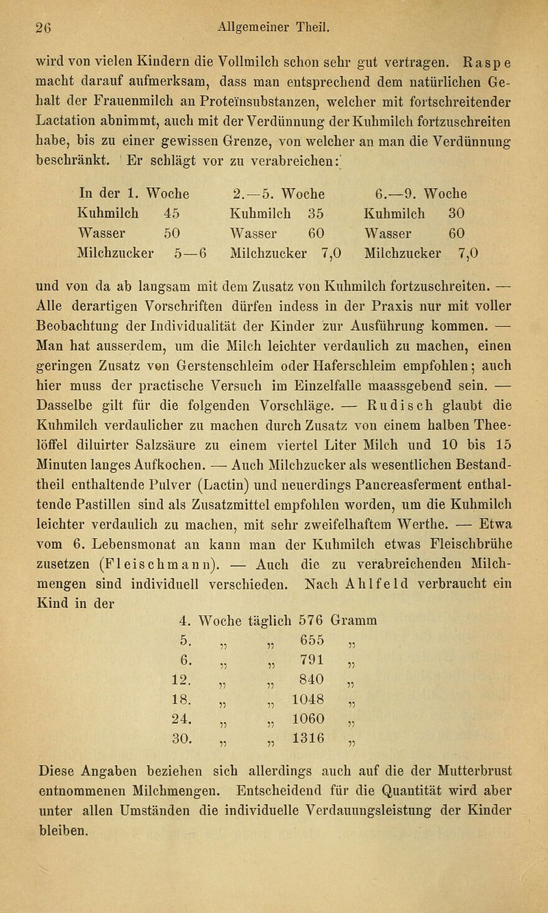 wird von vielen Kindern die Vollmilch schon sehr gut vertragen. Raspe macht darauf aufmerksam, dass man entsprechend dem natürlichen Ge- halt der Frauenmilch an Proteinsubstanzen, welcher mit fortschreitender Lactation abnimmt, auch mit der Verdünnung der Kuhmilch fortzuschreiten habe, bis zu einer gewissen Grenze, von welcher an man die Verdünnung beschränkt. Er schlägt vor zu verabreichen: In der 1. Woche 2.-5. Woche 6.—9. Woche Kuhmilch 45 Kuhmilch 35 Kuhmilch 30 Wasser 50 Wasser 60 Wasser 60 Milchzucker 5—6 Milchzucker 7,0 Milchzucker 7,0 und von da ab langsam mit dem Zusatz von Kuhmilch fortzuschreiten. — Alle derartigen Vorschriften dürfen indess in der Praxis nur mit voller Beobachtung der Individualität der Kinder zur Ausführung kommen. — Man hat ausserdem, um die Milch leichter verdaulich zu machen, einen geringen Zusatz von Gerstenscbleim oder Haferschleim empfohlen; auch hier muss der practische Versuch im Einzelfalle maassgebend sein. — Dasselbe gilt für die folgenden Vorschläge. — Rudi seh glaubt die Kuhmilch verdaulicher zu machen durch Zusatz von einem halben Thee- löflfel diluirter Salzsäure zu einem viertel Liter Milch und 10 bis 15 Minuten langes Aufkochen. — Auch Milchzucker als wesentlichen Bestand- theil enthaltende Pulver (Lactin) und neuerdings Pancreasferment enthal- tende Pastillen sind als Zusatzmittel empfohlen worden, um die Kuhmilch leichter verdaulich zu machen, mit sehr zweifelhaftem Werthe. — Etwa vom 6. Lebensmonat an kann man der Kuhmilch etwas Fleischbrühe zusetzen (Fleischmann). — Auch die zu verabreichenden Milch- mengen sind individuell verschieden. Nach Ahlfeld verbraucht ein Kind in der 4. ^ Voche täglic h 576 ( jrai 5. 55 655 6. 55 791 12. 55 840 18. 55 1048 24. 55 1060 30. 15 1316 Diese Angaben beziehen sich allerdings auch auf die der Mutterbrust entnommenen Milchmengen. Entscheidend für die Quantität wird aber unter allen Umständen die individuelle Verdauungsleistung der Kinder bleiben.