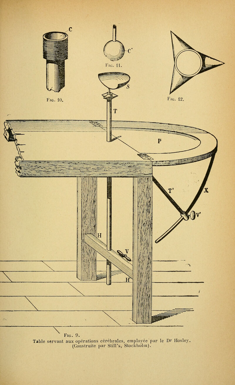 FiG. 9. Table servant aux opérations cérébrales, employéepar le Dr Hosley, (Construite par Still's, Stockholm).