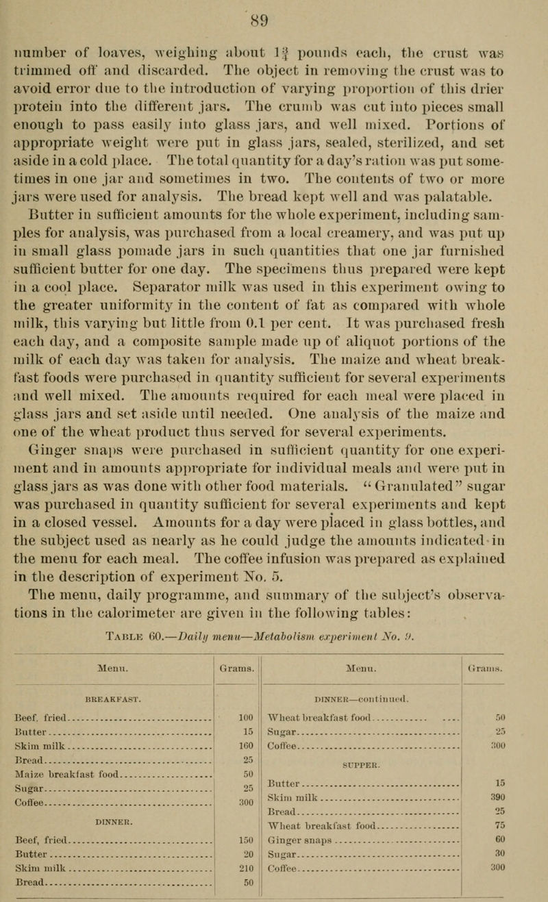 number of loaves, weighing about If pounds each, the crust wavS trimmed off and discarded. The object in removing the crust was to avoid error due to the introduction of varying proportion of this drier protein into the different jars. The crumb was cut into pieces small enough to pass easily into glass jars, and well mixed. Portions of appropriate weight were put in glass jars, sealed, sterilized, and set aside iu a cold place. The total (luantity for a day's ration was put some- times in one jar and sometimes in two. The contents of two or more jars were used for analysis. The bread kept well and was palatable. Butter in sufficient amounts for the whole experiment, including sam- ples for analysis, was purchased from a local creamery, and was put up in small glass pomade jars in such quantities that one jar furnished sufficient butter for one day. The specimens thus prepared were kept iu a cool place. Separator milk was used in this experiment owing to the greater uniformity in the content of fat as compared with Avhole milk, this varying but little from 0.1 per cent. It was i^urchased fresh each day, and a composite sample made up of aliquot portions of the njilk of each day was taken for analysis. The maize and wheat break- fast foods were purchased in quantity sufficient for several exi^eriments and well mixed. The amounts required for each meal were placed in glass jars and set aside until needed. One analysis of the maize and one of the wheat product thus served for several experiments. Ginger sna[)S were purchased in sufficient quantity for one experi- ment and iu amounts appropriate for individual meals and were put in glass jars as was done with other food materials.  Granulated sugar was purchased in quantity sufficient for several experiments and kept in a closed vessel. Amounts for a day were placed in glass bottles, and the subject used as nearly as he could judge the amounts indicated in the menu for each meal. The coffee infusion was prei)ared as explained in the description of experiment No, 5. The menu, daily programme, and summary of the subject's observa- tions in the calorimeter are given in the following tables: Table 60.—Daih/ menu—Metabolism experiment No. 9. Menu. BREAKFAST Beef, fried Butter Skim milk Bread Maize breakfast food Sugar Coffee DINNER. Beef, fried Butter Skim milk Bread Grams. 100 15 160 25 50 25 300 150 20 210 50 Menu. DINNER—continued Wheat breakfast food Sugar Coffee SUPPER. Butter Skim milk Bread Wheat breakfast food Ginger snaps Sugar Coffee Grams. 50 25 :!oo 15 390 25 75 60 30 300