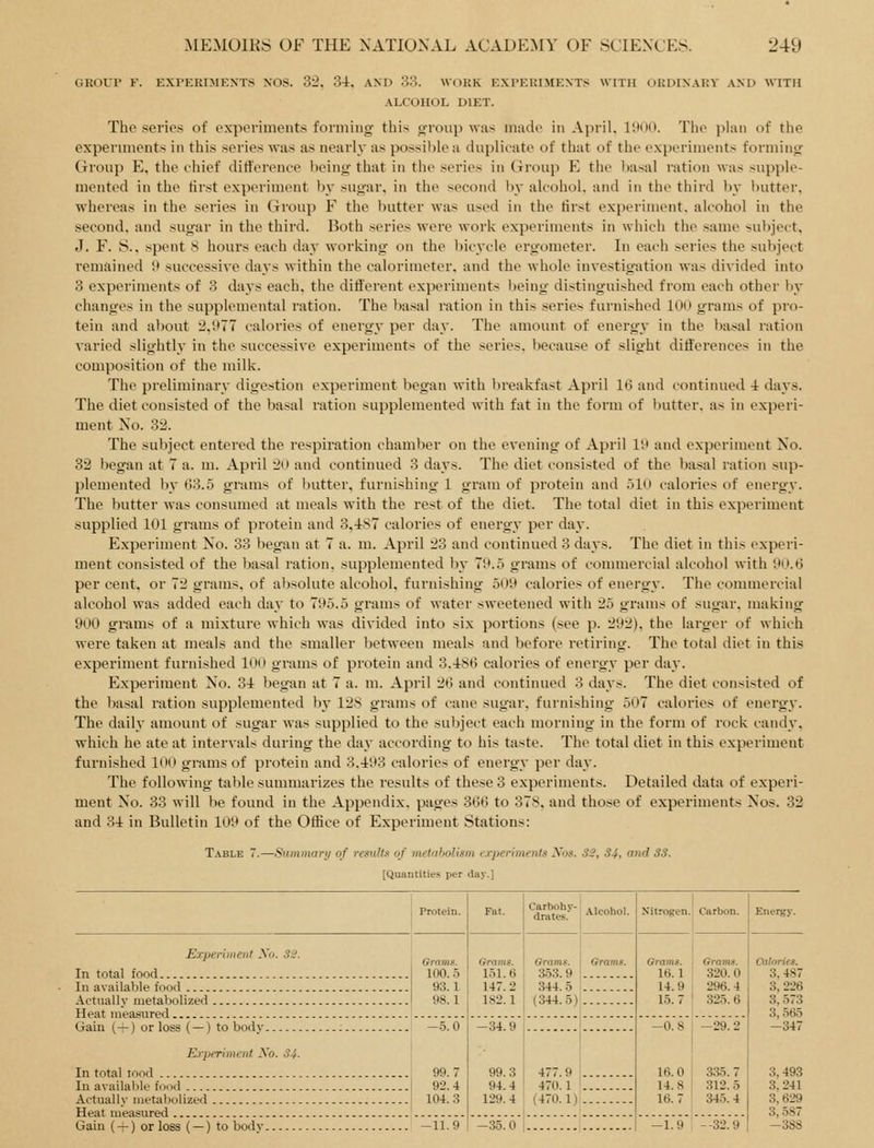 GROUr F. EXPERIMENTS X08. 3'2. 34. AND 33. WORK EXPERIMENTS WITH ORDINARY AND WITH ALCOHOL DIET. The series of experiments forming this group was made in April. 1900. The plan of the experiments in this series was as nearly as possible a duplieate of that t)f the experiments forming (xroup E. the chief ditlerence lieing that in the series in Group E the basal ration was supple- mented in the first experiment by sugar, in the second by alcohol, and in the third by butter, whereas in the series in Group F the butter was used in the first experiment, alcohol in the second, and sugar in the third. Both series were work experiments in which the same subject. eT. F. S., spent 8 hours each day working on the bicycle ergometer. In each series the subject remained 9 successive days within the calorimeter, and the whole investigation was divided into 3 experiments of 3 days each, the diflerent experiments lieing distinguished from each other by changes in the supplemental ration. The basal ration in this series furnished 100 grams of pro- tein and about 2,977 calories of energy per day. The amount of energy in the basal ration varied slightly in the successive experiments of the series, because of slight differences in the composition of the milk. The preliminary digestion experiment began with Itreakfast April 16 and continued 4 days. The diet consisted of the basal ration supplemented with fat in the form of butter, as in experi- ment No. 32. The subject entered the respiration chamber on the evening of April 19 and experiment No. 32 began at 7 a. m. April 20 and continued 3 days. The diet consisted of the basal ration sup- plemented by 63.5 grams of butter, furnishing 1 gram of protein and 510 calories of energy. The butter was consumed at meals with the rest of the diet. The total diet in this experiment supplied 101 grams of protein and 3,-187 calories of energv per day. Experiment No. 33 began at 7 a. m. April 23 and continued 3 days. The diet in this experi- ment consisted of the basal ration, supplemented by 79.5 grams of commercial alcohol with iKK6 per cent, or 72 grams, of absolute alcohol, furnishing 509 calories of energy. The commercial alcohol was added each day to 795.5 grams of water sweetened with 25 grams of sugar, making 900 grams of a mixture which was divided into six portions (see p. 292), the larger of which were taken at meals and the smaller between meals and before retiring. The total diet in this experiment furnished 100 grams of protein and 3.486 calories of energy per day. Experiment No. 34 began at 7 a. m. April 26 and continued 3 days. The diet consisted of the basal ration supplemented by 128 grams of cane sugar, furnishing 507 calories of energy. The daily amount of sugar was supplied to the subject each morning in the form of rock candy, which he ate at intervals during the day according to his taste. The total diet in this experiment furnished 100 grams of protein and 3.493 calories of energy per day. The following table summarizes the results of these 3 experiments. Detailed data of experi- ment No. 33 will be found in the Appendix, pages 366 to 378. and those of experiments Nos. 32 and 34 in Bulletin 109 of the OtEce of Experiment Stations: T.\BLE 7.—Summarij of remits of metabolism experiments Xos. SI, S4, end 33. [Quantities per day.] Nitrogen. Carbon. Experiment Xo. SJ. GraT) In total food 100.5 In available food 93.1 Actually metabolized f 98.1 Heat measured Gain (—) or loss (—) to body —.5.0 Expjeriment Xo. 34. In total mod In available food Actually metabolized Heat measured Gain (-f) or loss ( —) to body Grains. 151.6 147.2 182.1 Orams. \ 353.9 : 344.5 (344.5) 99.7 92.4 104. 3 -34.9 99.3 94.4 129.4 477.9 , 470.1 , (470.1). Grami. 16.1 14.9 15.7 -0.8 16.0 14.8 16.7 Grams. 320.0 296.4 325.6 -29.2 3a5. 7 312.5 345.4 Oitoriee. 3,487 3,226 3,573 3,565 -347 3,493 3,241 3,629 3,587 -388