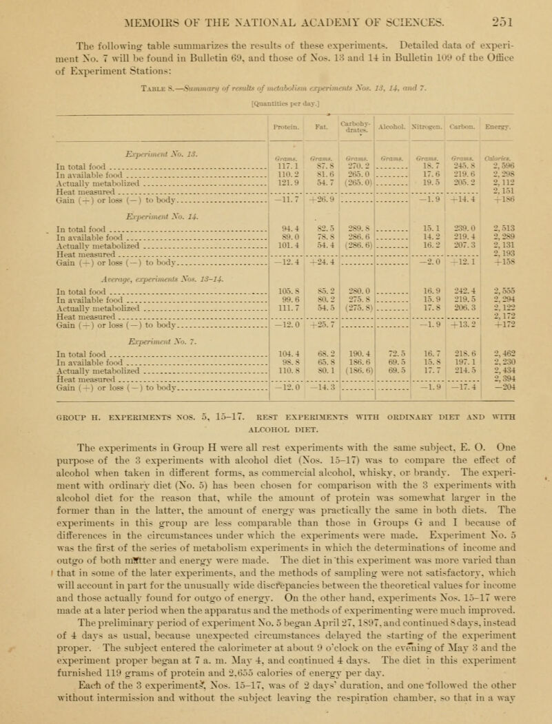 The followiug table summarizes the results of the.?e experiment-*. Detailed data of e.vperi- ment No. 7 will be found in Bidletin 60. and those of Nos. IH and 14 in Bulletin 100 of the Office of Experiment Station.s: Table S.—Summartf of renuUx of metabolism experimetUi) Xof. 13, 14- and 7. [Quantities per day.] Protein. Fat. CarbobT- ilnite& Alcohol. Nitrogen. Carbon. Enetsy. EtperimerU Xo. IS. Gramg. 117.1 110.2 121.9 Gram^. 87.8 81.6 54.7 Gramt. 270.2 2^.0 (265.0) Gnm*. Gmmt. 18.7 17.6 19.5 Gramt. 245.8 219.6 205.2 CkUoria. 2,596 2,298 Actually metabolized 2,112 2,151 -11.7 94.4 89.0 101.4 -^26.9 82.5 78.8 54.4 -1.9 15.1 14.2 16.2 -14.4 239.0 219.4 207.3 -^186 Ei-perimenl Xo. 14. 289.8 286.6 (286.6) 2,513 2,289 Actually metabolized 2,131 2,193 -12.4 105.8 99.6 111.7 -24.4 85.2 80.2 54.5 280.0 275.8 (275. S) -2.0 16.9 15.9 17.8 -12.1 242.4 219.5 206.3 +158 Artrage, experiments! Xoa. 13-14- 2,555 2,294 •7 l-» 2,172 -12.0 104.4 98.8 110.8 -25.7 68.2 65.8 80.1 -1.9 16.7 15.8 17.7 +13.2 218.6 197.1 214.5 +172 Experiment JNo. ~. 190.4 186.6 (186.6) 72.5 69.5 69.5 2,462 2,230 2,434 2,394 -12.0 ^14.3 -1.9 — 17.4 —204 GROUP H. EXPERIMENTS NOS. 15-i; REST EXPERIMENTS ^VITH ORDINARY DIET AND ^^^TH ALCOHOL DIET. The experiments in Group H were all rest experiments with the same subject. E. O. One purpose of the 3 experiments with alcohol diet (Nos. 15-17) was to compare the effect of alcohol when taken in different forms, as commercial alcohol, whisky, or brandy. The experi- ment with ordinary diet (No. 5) has been chosen for comparison with the 3 experiments with alcohol diet for the rea.son that, while the amount of protein was somewhat larger in the former thau in the latter, the amount of energy was practically the same in l)oth diets. The experiments in this group are less comparaVile than those in Groups G and I because of differences in the circumstances under which the exjjeriments were made. Experiment No. 5 was the first of the series of metabolism experiments in which the determinations of income and outgo of both iiiMter and energy were made. The diet in this experiment was more varied than I that in .some of the later experiments, and the methods of sampling were not satisfactory, which will account in part for the unusually wide discrepancies between the theoretical values for income and those actually found for outgo of energy. On the other hand, experiments Nos. 15-17 wei'e made at a later period when the apparatus and the methods of experimenting were much improved. The preliminary period of experiment No. 5 beg;in April -2'. 1S97. and continued 8 days, instead of 4 da\s as usual, because unexpected circumstances delayed the starting of the experiment proper. The subject entered the calorimeter at about 0 o'clock on the eveiiing of May 3 and the experiment proper began at 7 a. m. May 4. and continued 4 days. The diet in this experiment furnished 119 grams of protein and 2.(355 calories of energy per day. Eadi of the 3 experiment.?. Nos. 15-17. was of 2 days* duration, and one followed the other without intermission and without the subject leaving the respiration chamber, so that in a way