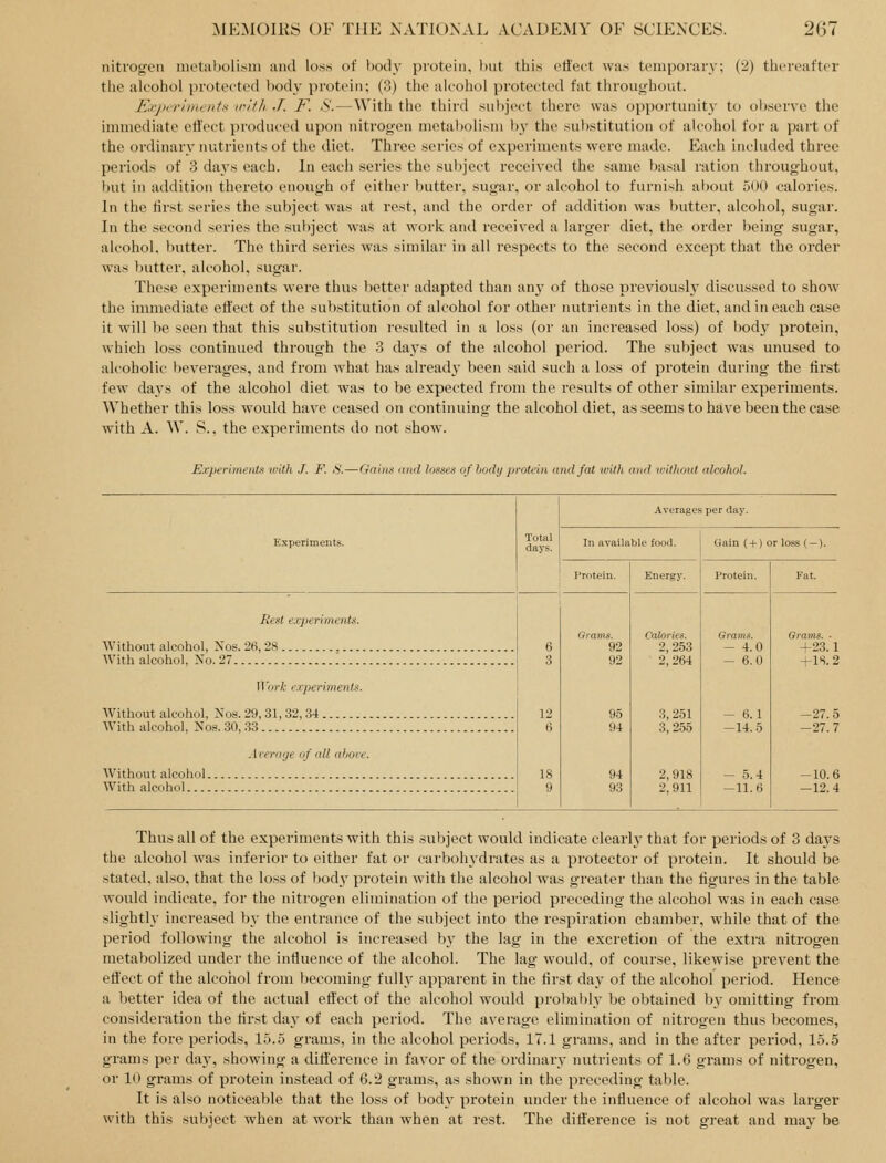 iiitroo'en niotaholi.sm aiul lo.s.s of l)ocly protein, l)ut thi.s ctfeot was temporary; (2) thereafter the alcohol protected body protein; (3) the alcohol protected fat throughout. E.TjM-riments ir/'f/i J. F. S.—With the third .subject there was opportunity to observe the immediate effect produced upon nitrogen metabolism by the .substitution of alcohol for a part of the ordinary nutrients of the diet. Three series of experiments were made. Each included three periods of 3 days each. In each series the subject received the .same basal ration throughout, ))ut in addition thereto enough of either butter, sugar, or alcohol to furnish about 500 calories. In the tirst series the subject was at rest, and the order of addition wa.s butter, alcohol, sugar. In the .second series the subject was at work and received a larger diet, the order being sugar, alcohol, butter. The third series was similar in all respects to the second except that the order was butter, alcohol, sugar. These experiuients were thus better adapted than any of those previously discussed to show the immediate effect of the substitution of alcohol for other nutrients in the diet, and in each case it will be seen that this substitution resulted in a loss (or an increased loss) of bodj' protein, which loss continued through the 3 days of the alcohol period. The subject was unused to alcoholic beverages, and from what has already been said such a loss of protein during the first few days of the alcohol diet was to be expected from the results of other similar experiments. Whether this loss would have ceased on continuing the alcohol diet, as seems to have been the case with A. W. S., the experiments do not show. Experiments w'dli J. F. S.—Gaing and lossen of body protein and fat with and without alcohol. Total days. Average per day. Experiments. In available food. Gain (+) or loss (—). Protein. Energy. Protein. Fat. Rest e.cperirtients. Without alcohol, Nos. 26,28 6 3 12 6 18 9 '92 92 95 94 94 93 Calories. 2,253 2,264 3,251 3,255 2,918 2,911 Grams. - 4.0 - 6.0 - 6.1 -14. 5 - 5.4 -11.6 Grams. ■ -L23.1 With alcohol. No. 27 + 18.2 Work e.rperimentf. AVithout alcohol, Noa. 29,31,32,34 With alcohol. No?. 30, .33 27 7 .1 teraije of all abore. -10.6 With alcohol —12.4 Thus all of the experiments with this subject would indicate clearly that for periods of 3 days the alcohol was inferior to either fat or carbohydrates as a protector of protein. It should be stated, also, that the loss of body protein with the alcohol was greater than the figures in the table would indicate, for the nitrogen elimination of the period preceding the alcohol was in each case slightly increased by the entrance of the subject into the respiration chamber, while that of the period following the alcohol is increased bj- the lag in the excretion of the extra nitrogen metabolized under the influence of the alcohol. The lag would, of course, likewise prevent the effect of the alcohol from l)ecoming fully apparent in the first day of the alcohol period. Hence a better idea of the actual effect of the alcohol would probably be obtained by omitting from consideration the first day of each period. The average elimination of nitrogen thus becomes, in the fore periods, 15..5 grams, in the alcohol periods, 17.1 grams, and in the after period, 15.5 grams per da}*, showing a difference in favor of the ordinary nutrients of 1.6 grams of nitrogen, or 10 grams of protein instead of 6.2 grams, as shown in the preceding table. It is also noticeable that the loss of body protein under the influence of alcohol was larger with this subject when at work than when at rest. The difference is not great and may be