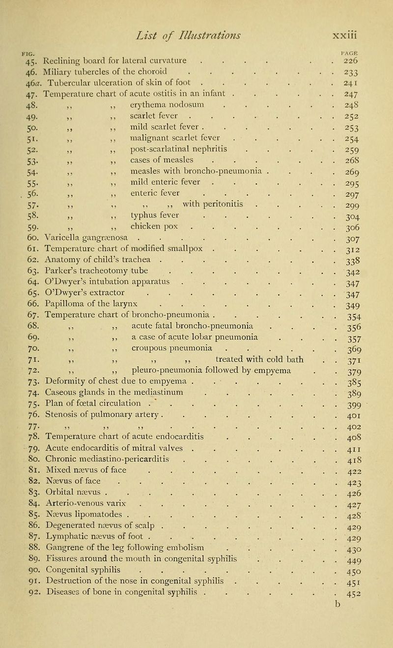FIG. 45- 46. 46a, 47- 48. 49- 50- 51- 52. 53- 54- 55- . 56. 57- 58. 59- 60. 61. 62. 63- 64. 65. 66. 67. 68. 69. 70. 71- 72. 73- 74- 75- 76. 77- 78. 79- 80. 81. 82. 83. 84. 85. 86. 87. 88. 89. 90. 91. 92. Reclining board for lateral curvature Miliary tubercles of the choroid Tubercular ulceration of skin of foot . Temperature chart of acute ostitis in an infant ,, ,, erythema nodosimi ,, ,, scarlet fever ,, ,, mild scarlet fever . ,, ,, malignant scarlet fever ,, ,, post-scarlatinal nephritis ,, ,, cases of measles ,, ,, measles with broncho-pneumonia ,, ,, mild enteric fever ,, ,, enteric fever ,, ,, ,, ,, with peritonitis ,, ,, typhus fever ,, ,, chicken pox \^aricelia gangrenosa ..... Temperature chart of modified smallpox . Anatomy of child's trachea .... Parker's tracheotomy tube .... O'Dwyer's intubation apparatus O'Dwyer's extractor ..... Papilloma of the larynx .... Temperature chart of broncho-pneumonia . ,, ,, acute fatal broncho-pneumonia ,, ,, a case of acute lobar pneumonia ,, ,, croupous pneumonia ,, ,, ,, ,, treated with cold bath ,, ,, pleuro-pneumonia followed by empyema Deformity of chest due to empyema . Caseous glands in the mediastinum Plan of foetal circulation . ' . Stenosis of pulmonary artery . Temperature chart of acute endocarditis Acute endocarditis of mitral valves . Chronic mediastino-pericarditis Mixed naevus of face Nasvus of face .... Orbital nrevus ..... Arterio-venous varix Nrevus lipomatodes .... Degenerated nsevus of scalp . Lymphatic ntevus of foot . Gangrene of the leg following embolism Fissures around the mouth in congenital syphilis Congenital syphilis ..... Destruction of the nose in congenital syphilis Diseases of bone in congenital syphilis . I'AGR 226