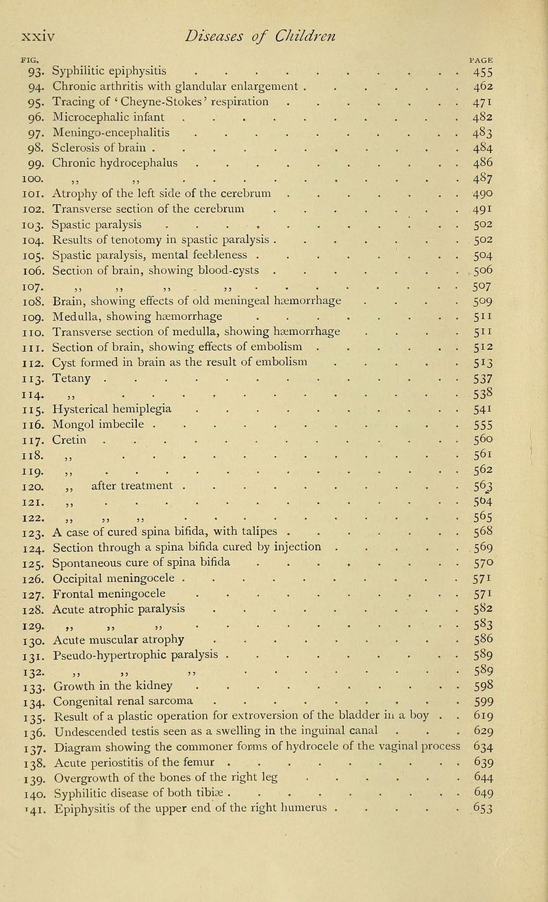 FIG. 93- 94- 95- 96. 91- 98. 99- 100. lOI. 102. 103. 104. 105. 106. 107. 108. 109. no. III. 112. 113- 114. 115- 116. 117. 118. 119. 120. 121. 122. 123. 124. 125. 126. 127. 128. 129. 130. 131- 132. 133- 134- 135- 136. 137- 138. 139- 140. T41. Syphilitic epiphysitis .... Chrouic arthritis with glandular enlargement Tracing of 'Cheyne-Stokes' respiration Microcephalic infant Meningo-encephalitis Sclerosis of brain .... Chronic hydrocephalus Atrophy of the left side of the cerebrum Transverse section of the cerebrum Spastic paralysis . . . . Results of tenotomy in spastic paralysis Spastic paralysis, mental feebleness . Section of brain, showing blood-cysts Brain, showing effects of old meningeal hfemorrhage Medulla, showing haemorrhage Transverse section of medulla, showing hsemorrhage Section of brain, showing effects of embolism . Cyst formed in brain as the result of embolism Tetany Hysterical hemiplegia Mongol imbecile . Cretin after treatment A case of cured spina bifida, with talipes . Section through a spina bifida cured by injection Spontaneous cure of spina bifida Occipital meningocele .... Frontal meningocele .... Acute atrophic paralysis Acute muscular atrophy Pseudo-hypertrophic paralysis of the bladder Growth in the kidney .... Congenital renal sarcoma Result of a plastic operation for extroversion Undescended testis seen as a swelling in the inguinal canal Diagram showing the commoner fotms of hydrocele of the Acute periostitis of the femur Overgrowth of the bones of the right leg . . . Syphilitic disease of both tibicis ..... Epiphysitis of the upper end of the right humerus . in a boy vaginal process 649 653