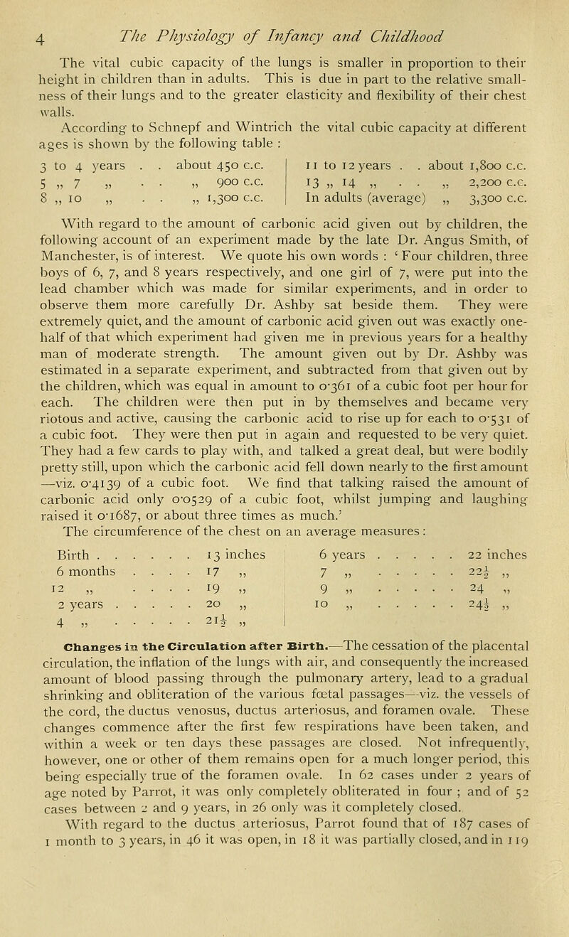 5 „ 7 )> „ goo c.c. 8 „ lo ■>■) „ 1,300 c.c. 4 The Physiology of Infancy and Childhood The vital cubic capacity of the lungs is smaller in proportion to their height in children than in adults. This is due in part to the relative small- ness of their lungs and to the greater elasticity and flexibihty of their chest walls. According to Schnepf and Wintrich the vital cubic capacity at different ages is shown by the following table : 13 „ 14 „ • • „ 2,200 c.c. In adults (average) „ 3,300 c.c. With regard to the amount of carbonic acid given out by children, the following account of an experiment made by the late Dr. Angus Smith, of Manchester, is of interest. We cjuote his own words : ' Four children, three boys of 6, 7, and 8 years respectively, and one girl of 7, were put into the lead chamber which was made for similar experiments, and in order to observe them more carefully Dr. Ashby sat beside them. They were extremely quiet, and the amount of carbonic acid given out was exactl}' one- half of that which experiment had given me in previous years for a healthy man of moderate strength. The amount given out by Dr. Ashby was estimated in a separate experiment, and subtracted from that given out by the children, which was equal in amount to o'36i of a cubic foot per hour for each. The children were then put in by themselves and became very riotous and active, causing the carbonic acid to rise up for each to o*53i of a cubic foot. They were then put in again and requested to be very quiet. They had a few cards to play with, and talked a great deal, but were bodily pretty still, upon which the carbonic acid fell down nearly to the first amount —viz. 04i39 of a cubic foot. We find that talking raised the amount of carbonic acid only 0-0529 of a cubic foot, whilst jumping and laughing- raised it o'i687, or about three times as much.' The circumference of the chest on an average measures: 6 years 22 inches 7 9-7-1 9 „ 24 „ 10 „ 241 „ Chang-es in the Circulation after Birth.—The cessation of the placental circulation, the inflation of the lungs with air, and consequently the increased amount of blood passing through the pulmonary artery, lead to a gradual shrinking and obliteration of the various foetal passages—viz. the vessels of the cord, the ductus venosus, ductus arteriosus, and foramen ovale. These changes commence after the first few respirations have been taken, and within a week or ten days these passages are closed. Not infrequently, however, one or other of them remains open for a much longer period, this being especially true of the foramen ovale. In 62 cases under 2 years of age noted by Parrot, it was only completely obliterated in four ; and of 52 cases between 2 and 9 years, in 26 only was it completely closed. With regard to the ductus arteriosus, Parrot found that of 187 cases of I month to 3 years, in 46 it was open, in 18 it was partially closed, and in J19 Birth . . . . . 13 inches 6 months . ■ • 17 „ 2 „ • • 19 „ 2 years . . . . 20 „ 4 „ • ■ 2I| „