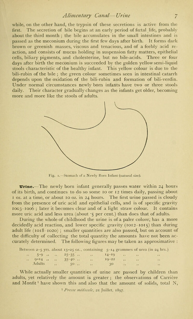 while, on the other hand, the trypsin of these secretions is active from tlic first. The secretion of bile begins at an early period of foetal life, probably about the third month ; the bile accumulates in the small intestines and is passed as the meconium during the first few days after birth. It forms dark brown or greenish masses, viscous and tenacious, and of a feebly acid re- action, and consists of mucus holding in suspension fatty matters, epithelial cells, biliary pigments, and cholesterine, but no bile-acids. Three or four days after birth the meconium is succeeded by the golden yellow semi-liquid stools characteristic of the healthy infant. This yellow colour is due to the bili-rubin of the bile ; the green colour sometimes seen in intestinal catarrh depends upon the oxidation of the bili-rubin and formation of bili-verdin. Under normal circumstances newly born infants have two or three stools daily. Their character gradually changes as the infants get older, becoming more and more like the stools of adults. Fig. I.—Stomach of a Newly Born Infant (natural size). ITrine.—The newly born infant generally passes water within 24 hours of its birth, and continues to do so some 10 or 12 times daily, passing about I oz. at a time, or about 10 oz. in 24 hours. The first urine passed is cloudy from the presence of uric acid and epithelial cells, and is of specific gravity 1003-1006 ; later it becomes clear and of a light straw colour. It contains more uric acid and less urea (about -5 per cent.) than does that of adults. During the whole of childhood the urine is of a paler colour, has a more decidedly acid reaction, and lower specific gravity (1012-1015) than during adult life (1018-1020) ; smaller quantities are also passed, but on account of the difficulty of collecting the total quantity the amounts have not been ac- curately determined. The following figures may be taken as approximative : Between 2-5 yrs. about 15-25 oz., containing 5-14 grammes of urea (in 24 hrs.) 5-9 .. .. 25-35 ,, ,, 14-19 .. 9-14 .. .. 35-40 ,, ,, 19-22 Adults ,, 50 ,, ,, 30 ,, ,, While actually smaller cjuantities of urine are passed by children than adults, yet relatively the amount is greater ; the observations of Carriere and Monfit' have shown this and also that the amount of solids, total N, 1 Pressc mMicale, 21 Juillet, 1897.