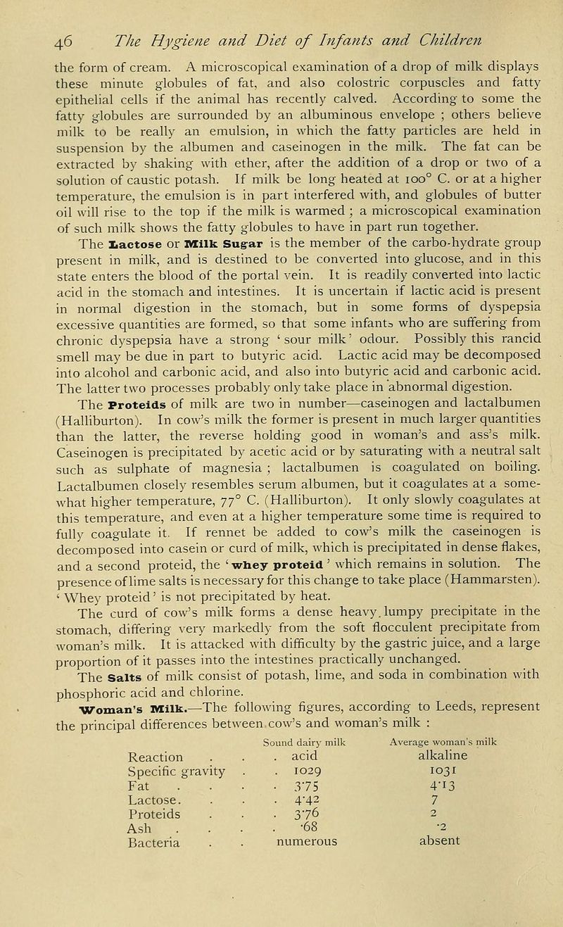 the form of cream. A microscopical examination of a drop of milk displays these minute globules of fat, and also colostric corpuscles and fatty epithelial cells if the animal has recently calved. According to some the fatty globules are surrounded by an albuminous envelope ; others believe milk to be really an emulsion, in which the fatty particles are held in suspension by the albumen and caseinogen in the milk. The fat can be extracted by shaking with ether, after the addition of a drop or two of a solution of caustic potash. If milk be long heated at 100° C. or at a higher temperature, the emulsion is in part interfered with, and globules of butter oil will rise to the top if the milk is warmed ; a microscopical examination of such milk shows the fatty globules to have in part run together. The Kactose or IVIilk Sug-ar is the member of the carbo-hydrate group present in milk, and is destined to be converted into glucose, and in this state enters the blood of the portal vein. It is readily converted into lactic acid in the stomach and intestines. It is uncertain if lactic acid is present in normal digestion in the stomach, but in some forms of dyspepsia excessive quantities are formed, so that some infanta who are suffering from chronic dyspepsia have a strong 'sour milk' odour. Possibly this rancid smell may be due in part to butyric acid. Lactic acid may be decomposed into alcohol and carbonic acid, and also into butyric acid and carbonic acid. The latter two processes probably only take place in abnormal digestion. The Proteids of milk are two in number—caseinogen and lactalbumen (Halliburton). In cow's milk the former is present in much larger quantities than the latter, the reverse holding good in woman's and ass's milk. Caseinogen is precipitated by acetic acid or by saturating with a neutral salt such as sulphate of magnesia ; lactalbumen is coagulated on boiling. Lactalbumen closely resembles serum albumen, but it coagulates at a some- what higher temperature, T]° C. (Halliburton). It only slowly coagulates at this temperature, and even at a higher temperature some time is required to fully coagulate it. If rennet be added to cow's milk the caseinogen is decomposed into casein or curd of milk, which is precipitated in dense flakes, and a second proteid, the ' whey proteid ' which remains in solution. The presence of lime salts is necessary for this change to take place (Hammarsten). ' Whey proteid' is not precipitated by heat. The curd of cow's milk forms a dense heavy, lumpy precipitate in the stomach, differing very markedly from the soft flocculent precipitate from woman's milk. It is attacked with difficulty by the gastric juice, and a large proportion of it passes into the intestines practically unchanged. The Salts of milk consist of potash, lime, and soda in combination with phosphoric acid and chlorine. -Woman's l«ilk.—The following figures, according to Leeds, represent the principal differences between cow's and woman's milk : Sound dairy milk Average woman's milk Reaction . . . acid alkaline Specific gravity Fat Lactose. Proteids Ash Bacteria 1029 1031 ■ 375 4-13 . 4-42 7 . 376 2 •68 -2 numerous absent