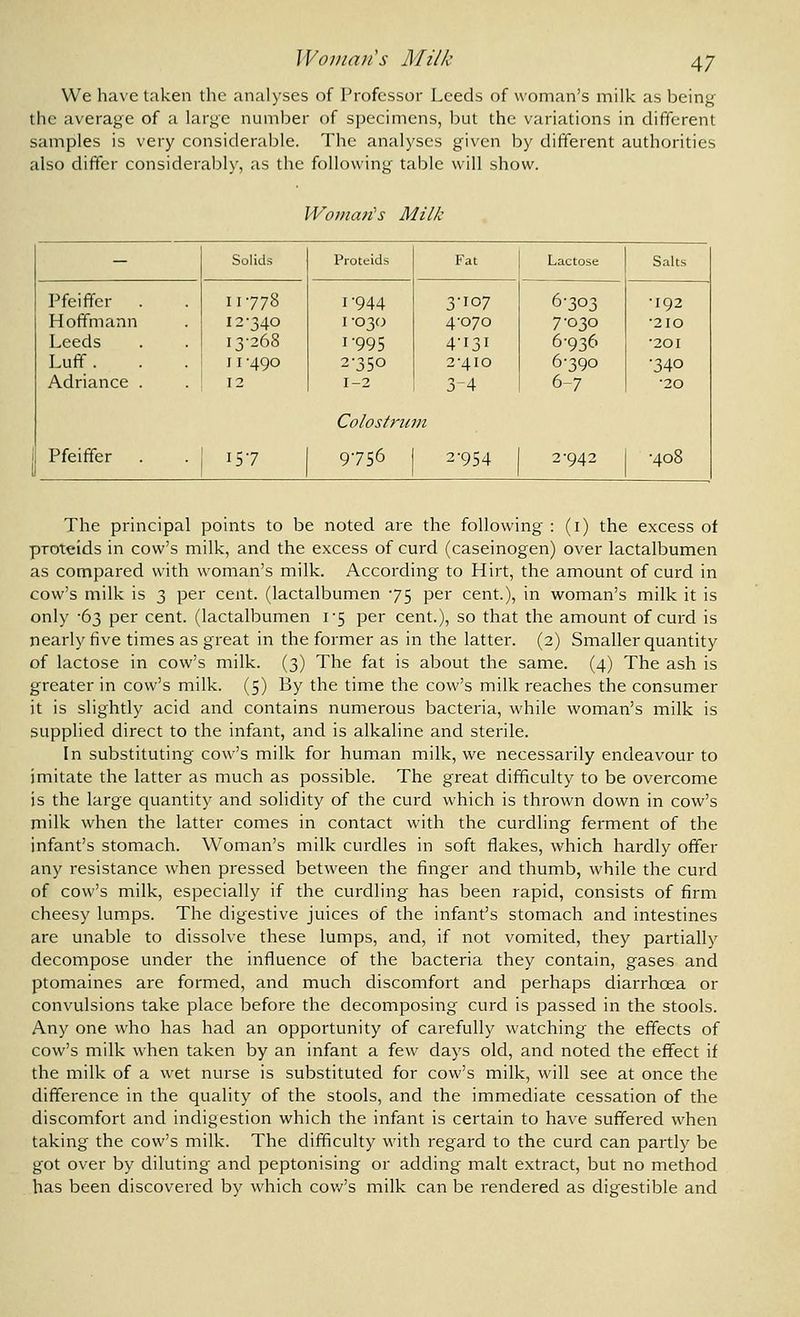 lVo;/u7u's Milk We have taken the analyses of Professor Leeds of woman's milk as beiny llie average of a large number of specimens, but the variations in different samples is very considerable. The analyses g-iven by different authorities also differ considerably, as the following table will show. Woi/iati's Milk - Solids Proteids Fat Lactose Salts Pfeiffer . I I 778 1-944 3-107 6-303 -192 Hoffmann 12-340 I -030 4-070 7-030 -210 Leeds 13-268 1-995 4-131 6-936 -201 Luff . I I -490 2-350 2-410 6-390 -340 Adriance . 12 1-2 3-4 6-7 •20 Colostrum Pfeiffer . 157 9-756 2-954 2-942 •408 The principal points to be noted are the following : (i) the excess of proteids in cow's milk, and the excess of curd (caseinogen) over lactalbumen as compared with woman's milk. According to Hirt, the amount of curd in cow's milk is 3 per cent, (lactalbumen -75 per cent.), in woman's milk it is only -63 per cent, (lactalbumen 1-5 per cent.), so that the amount of curd is nearly five times as great in the former as in the latter. (2) Smaller quantity of lactose in cow's milk. (3) The fat is about the same. (4) The ash is greater in cow's milk. (5) By the time the cow's milk reaches the consumer it is slightly acid and contains numerous bacteria, while woman's milk is supplied direct to the infant, and is alkaline and sterile. In substituting cow's milk for human milk, we necessarily endeavour to imitate the latter as much as possible. The great difficulty to be overcome is the large quantity and solidity of the curd which is thrown down in cow's milk when the latter comes in contact with the curdling ferment of the infant's stomach. Woman's milk curdles in soft flakes, which hardly offer any resistance when pressed between the finger and thumb, while the curd of cow's milk, especially if the curdling has been rapid, consists of firm cheesy lumps. The digestive juices of the infant's stomach and intestines are unable to dissolve these lumps, and, if not vomited, they partially decompose under the influence of the bacteria they contain, gases and ptomaines are formed, and much discomfort and perhaps diarrhoea or convulsions take place before the decomposing curd is passed in the stools. Any one who has had an opportunity of carefully watching the effects of cow's milk when taken by an infant a few days old, and noted the effect if the milk of a wet nurse is substituted for cow's milk, will see at once the difference in the quality of the stools, and the immediate cessation of the discomfort and indigestion which the infant is certain to have suffered when taking the cow's milk. The difficulty with regard to the curd can partly be got over by diluting- and peptonising or adding malt extract, but no method has been discovered by which cow's milk can be rendered as digestible and