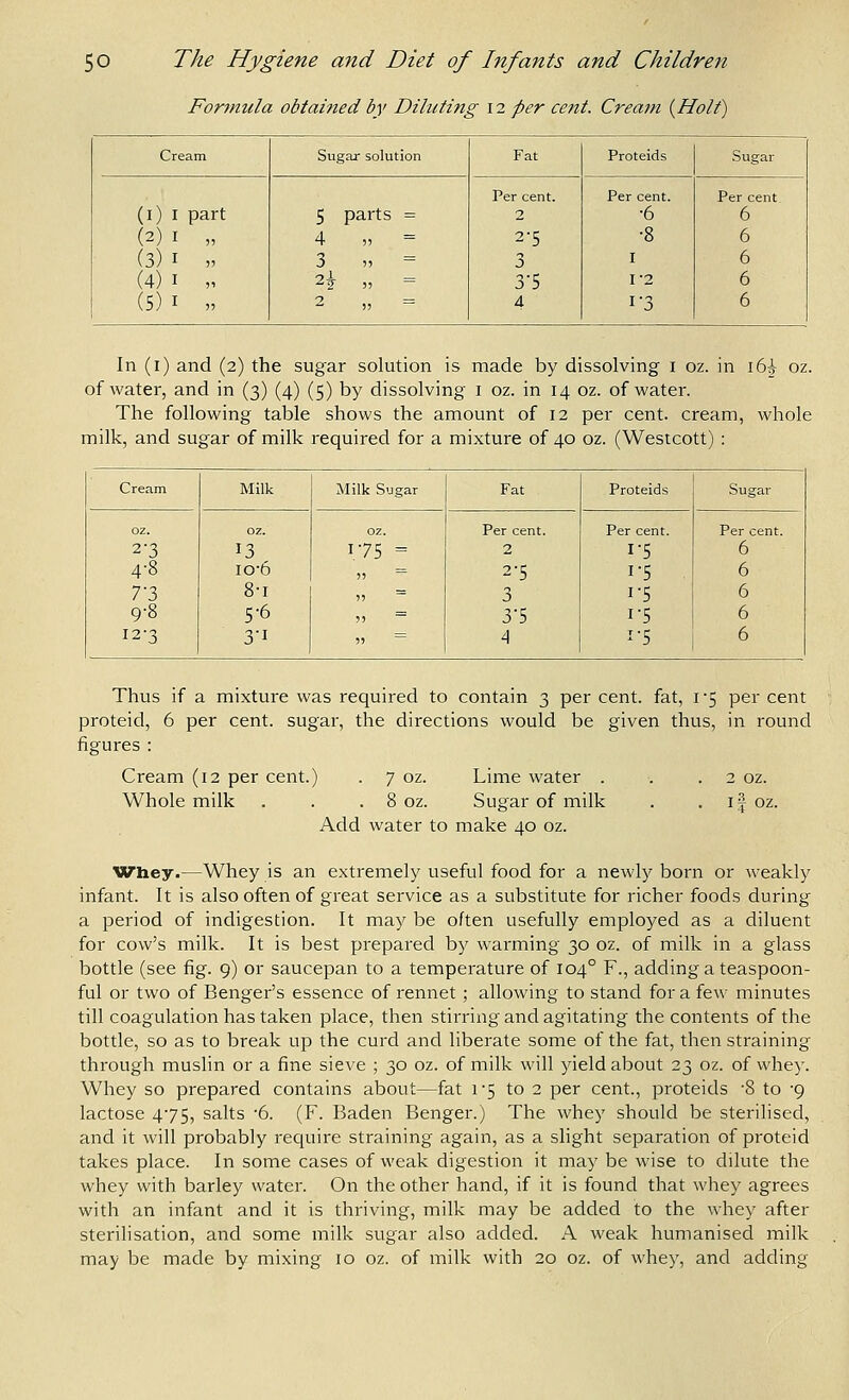 Formula obtaifzed by Diluting 12 per cent. Cream {Holt) Cream Sugar solution Fat Proteids Sugar Per cent. Per cent. Per cent (i) I part 5 parts = 2 •6 6 (2) I „ 4 „ = 2-5 •8 6 (3) I „ 3 „ = J I 6 (4) I „ -71 — 3-5 1-2 6 (5) I „ 2 „ = 4 1-3 6 In (i) and (2) the sugar solution is made by dissolving i oz. in 16^ oz. of water, and in (3) (4) (5) by dissolving i oz. in 14 oz. of water. The following table shows the amount of 12 per cent, cream, whole milk, and sugar of milk required for a mixture of 40 oz. (Westcott) : Cream Milk Milk Sugar Fat Proteids Sugar oz. oz. oz. Per cent. Per cent. Per cent. 2-3 13 175 = 2 1-5 6 4-8 IO-6 2-5 1-5 6 7-3 8-1 )) ~ 3 1-5 6 9-8 5-6 ?! ~ 3-5 1-5 6 12-3 3-1 )) ~ 4 1-5 6 Thus if a mixture was required to contain 3 per cent, fat, 1*5 per cent proteid, 6 per cent, sugar, the directions would be given thus, in round figures : Cream (12 per cent.) . 7 oz. Lime water . . .2 oz. Whole milk . . . 8 oz. Sugar of milk . . if oz. Add water to make 40 oz. Whey.—Whey is an extremely useful food for a newly born or weakly infant. It is also often of great service as a substitute for richer foods during a period of indigestion. It may be often usefully employed as a diluent for cow's milk. It is best prepared b)' warming 30 oz. of milk in a glass bottle (see fig. 9) or saucepan to a temperature of 104° F., adding a teaspoon- ful or two of Benger's essence of rennet; allowing to stand for a few minutes till coagulation has taken place, then stirring and agitating the contents of the bottle, so as to break up the curd and liberate some of the fat, then straining through muslin or a fine sieve ; 30 oz. of milk will yield about 23 oz. of whey. Whey so prepared contains about—fat 1 -5 to 2 per cent., proteids -8 to -g lactose 475, salts '6. (F. Baden Benger.) The whey should be sterilised, and it will probably require straining again, as a slight separation of proteid takes place. In some cases of weak digestion it may be wise to dilute the whey with barley water. On the other hand, if it is found that whey agrees with an infant and it is thriving, milk may be added to the whey after sterilisation, and some milk sugar also added. A weak humanised milk may be made by mixing 10 oz. of milk with 20 oz. of whey, and adding