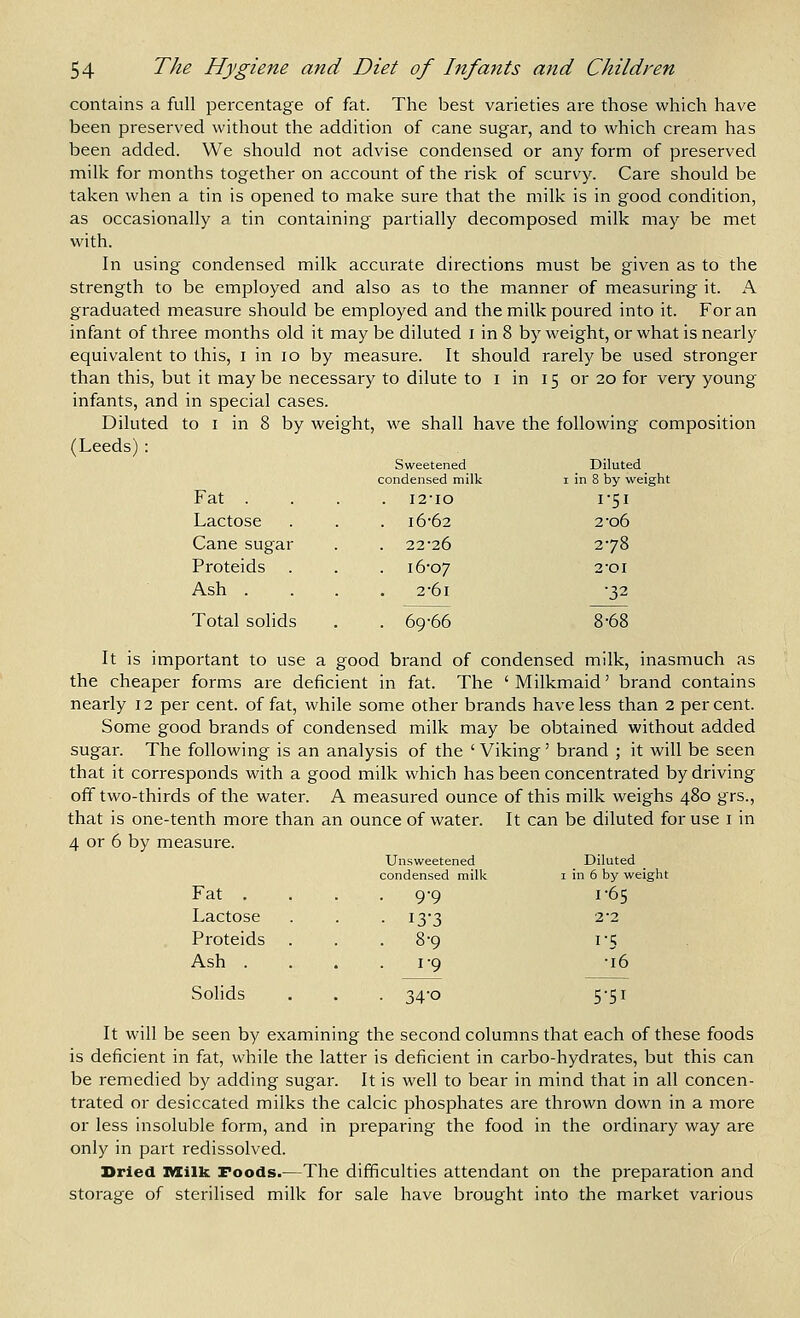 contains a full percentage of fat. The best varieties are those which have been preserved without the addition of cane sugar, and to which cream has been added. We should not advise condensed or any form of preserved milk for months together on account of the risk of scurvy. Care should be taken when a tin is opened to make sure that the milk is in good condition, as occasionally a tin containing partially decomposed milk may be met with. In using condensed milk accurate directions must be given as to the strength to be employed and also as to the manner of measuring it. A graduated measure should be employed and the milk poured into it. For an infant of three months old it may be diluted i in 8 by weight, or what is nearly equivalent to this, i in lo by measure. It should rarely be used stronger than this, but it may be necessary to dilute to i in 15 or 20 for very young infants, and in special cases. Diluted to I in 8 by weight, we shall have the following composition (Leeds) : Sweetened Diluted condensed milk I in 8 by weight Fat . . I2-IO 1-51 Lactose . 16-62 2-06 Cane sugar . 22-26 2-78 Proteids . . 16-07 2-01 Ash . 2-6i •32 Total solids . 69-66 8-68 It is important to use a good brand of condensed milk, inasmuch as the cheaper forms are deficient in fat. The ' Milkmaid' brand contains nearly 12 per cent, of fat, while some other brands have less than 2 per cent. Some good brands of condensed milk may be obtained without added sugar. The following is an analysis of the ' Viking' brand ; it will be seen that it corresponds with a good milk which has been concentrated by driving off two-thirds of the water. A measured ounce of this milk weighs 480 grs., that is one-tenth more than an ounce of water. It can be diluted for use i in 4 or 6 by measure. Fat . Lactose Proteids Ash . Solids Unsweetened condensed milk 34-0 Diluted _ I in 5 by weight 1-65 2-2 1-5 -16 5-51 It will be seen by examining the second columns that each of these foods is deficient in fat, while the latter is deficient in carbo-hydrates, but this can be remedied by adding sugar. It is well to bear in mind that in all concen- trated or desiccated milks the calcic phosphates are thrown down in a more or less insoluble form, and in pi'eparing the food in the ordinary way are only in part redissolved. Dried Milk Foods.—The difficulties attendant on the preparation and storage of sterilised milk for sale have brought into the market various