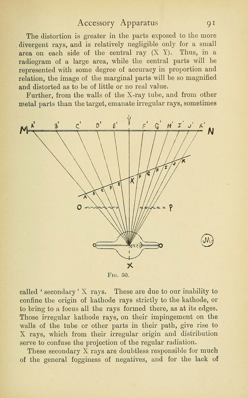 The distortion is greater in the parts exposed to the more divergent rays, and is relatively negligible only for a small area on each side of the central ray (X Y). Thus, in a radiogram of a large area, while the central parts will be represented with some degree of accuracy in proportion and relation, the image of the marginal parts will be so magnified and distorted as to be of little or no real value. Further, from the walls of the X-ray tube, and from other m.etal parts than the target, emanate irregular rays, sometimes Fig. 50. called ' secondary' X rays. These are due to our inability to confine the origin of kathode rays strictly to the kathode, or to bring to a focus all the rays formed there, as at its edges. Those irregular kathode rays, on their impingement on the walls of the tube or other parts in their path, give rise to X rays, which from their irregular origin and distribution serve to confuse the projection of the regular radiation. These secondary X rays are doubtless responsible for much of the general fogginess of negatives, and for the lack of