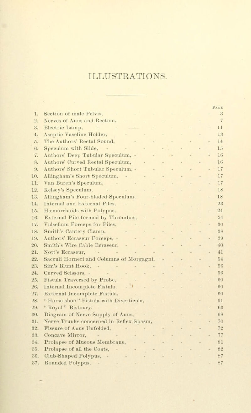 ILLUSTRATIONS. Page 1. Section of male Pelvis, - - - - - - 3 2. Nerves of Anus and Rectum, ----- 7 3. Electric Lamp, - - - - - - - 11 4. Aseptic Vaseline Holder, ----- 13 5. The Authors' Rectal Sound, - - - - - 14 6. Speculum with Slide, - - - - '. - - 15 7. Authors' Deep Tubular Speculum, - - - - - 16 8. Authors' Curved Rectal Speculum, - - - - Ifi 9. Authors' Short Tubular Speculum, - - - - - 17 10. Allingham's Short Speculum, - - - - - 17 11. Van Buren's Speculum, - - - - - - 17 12. Kelsey's Speculum, ------ 18 13. Allingham's Four-bladed Speculum, - - - - 18 14. Internal and External Piles, - - - - . - 23 15. Haemorrhoids with Polypus, - - - - - 24 16. External Pile formed by Thrombus, - - - - 24 17. Vulsellum Forceps for Piles, - - - - - 30 18. Smith's Cautery Clamp. ----- 38 19. Authors' Ecraseur Forceps. - - - - - - 39 20. Smith's Wire Cable Ecraseur, ----- 40 21. Notfs Ecraseur, - - - - - - - 41 22. Sacculi Horneri and Columns of Morgagni, - - - 54 23. Sim's Blunt Hook, - - - - - - - 56 24. Curved Scissors, ------- 56 25. Fistula Traversed by Probe, ----- (50 26. Internal Incomplete Fistula. - \ - - - - fiO 27. External Incomplete Fistula, - - - - - 60 28. Horse-shoe Fistula with Diverticula, - - - 61 29. Royal Bistoury. ------- 63 30. Diagram of Nerve Supply of Anus, - - - - 68 81. Nerve Trunks concerned in Reflex Sjiasm, - - - 70 32. Fissure of Anus Unfolded, ----- 72 33. Concave Mirror, - - - - - - - 77 34. Prolapse of Mucous Membrane, - - - - 81 35. Prolapse of all the Coats, - - - - - - 82 36. Club-Shaped Polypus, ------ 87 37. Rounded Polypus. ------- 87