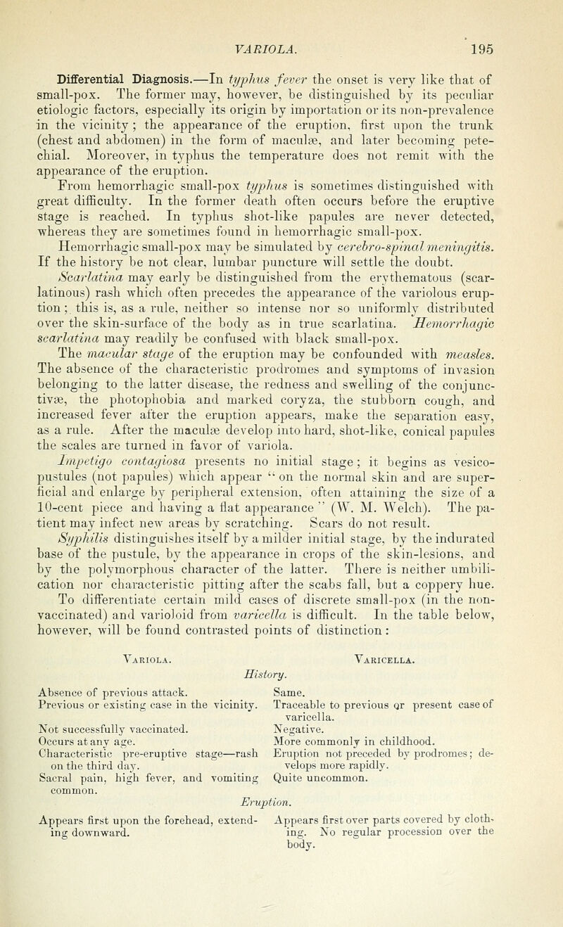 Differential Diagnosis.—In typhus fever the onset is very like that of small-pox. The former may, however, be distinguished by its peculiar etiologic factoi's, especially its origin by importation or its non-prevalence in the vicinity ; the appearance of the eruption, first upon the trunk (chest and abdomen) in the form of macule, and later becoming pete- chial. Moreover, in typhus the temperature does not remit with the appearance of the ei'uption. From hemorrhagic small-pox typhus is sometimes distinguished with great difficulty. In the former death often occurs before the eruptive stage is reached. In typhus shot-like papules are never detected, whereas they are sometimes found in hemorrhagic small-pox. Hemorrhagic small-pox may be simulated by oerehro-spinal meningitis. If the history be not clear, lumbar puncture will settle the doubt. Scarlatina may early be distinguished from the erythematous (scar- latinous) rash which often precedes the appearance of the variolous erup- tion; this is, as a rule, neither so intense nor so uniformly distributed over the skin-surface of the body as in true scarlatina. Hemorrhagic scarlatina may readily be confused with black small-pox. The macular stage of the eruption may be confounded with measles. The absence of the characteristic prodromes and symptoms of invasion belonging to the latter disease, the redness and swelling of the conjunc- tivae, the photophobia and marked coryza, the stubborn cough, and increased fever after the eruption appears, make the separation easy, as a rule. After the macule develop into hard, shot-like, conical papules the scales are turned in favor of variola. Impetigo contagiosa presents no initial stage; it begins as vesico- pustules (not papules) which appear  on the normal skin and are super- ficial and enlarge by peripheral extension, often attaining the size of a 10-cent piece and having a flat appearance  (W. M. Welch). The pa- tient may infect new areas by scratching. Scars do not result. Syj^hiUs distinguishes itself by a milder initial stage, by the indurated base of the pustule, by the appearance in crops of the skin-lesions, and by the polymorphous character of the latter. There is neither umbili- cation nor characteristic pitting after the scabs fall, but a coppery hue. To differentiate certain mild cases of discrete small-pox (in the non- vaccinated) and varioloid from varicella is difficult. In the table below, however, will be found contrasted points of distinction: Variola. Varicella. History. Absence of previous attack. Same. Previous or existing case in the vicinity. Traceable to previous or present case of varicella. Not successfully vaccinated. Negative. Occurs at any age. More commonly in childhood. Characteristic pre-emptive stage—rash Eruption not preceded by prodromes; de- on the third day. velops more rapidly. Sacral pain, high fever, and vomiting Quite uncommon. common. Eruption. Appears first upon the forehead, extend- Appears first over parts covered by cloth- ing downward. ing. No regular procession over the body.