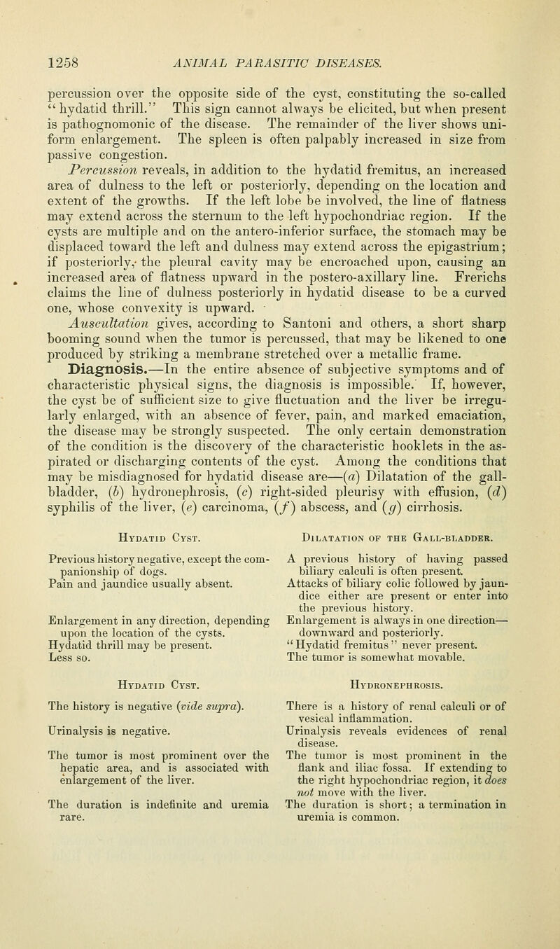 percussion over the opposite side of the cyst, constituting the so-called  hydatid thrill. This sign cannot always be elicited, but when present is pathognomonic of the disease. The remainder of the liver shows uni- form enlargement. The spleen is often palpably increased in size from passive congestion. Percussion reveals, in addition to the hydatid fremitus, an increased area of dulness to the left or posteriorly, depending on the location and extent of the growths. If the left lobe be involved, the line of flatness may extend across the sternum to the left hypochondriac region. If the cysts are multiple and on the antero-inferior surface, the stomach may be displaced toward the left and dulness may extend across the epigastrium; if posteriorly,' the pleural cavity may be encroached upon, causing an increased area of flatness upward in the postero-axillary line. Frerichs claims the line of dulness posteriorly in hydatid disease to be a curved one, whose convexity is upward. Auscultation gives, according to Santoni and others, a short sharp booming sound when the tumor is percussed, that may be likened to one produced by striking a membrane stretched over a metallic frame. Diagnosis.—In the entire absence of subjective symptoms and of characteristic physical signs, the diagnosis is impossible.' If, however, the cyst be of sufficient size to give fluctuation and the liver be irregu- larly enlarged, with an absence of fever, pain, and marked emaciation, the disease may be strongly suspected. The only certain demonstration of the condition is the discovery of the characteristic booklets in the as- pirated or discharging contents of the cyst. Among the conditions that may be misdiagnosed for hydatid disease are—(a) Dilatation of the gall- bladder, (b) hydronephrosis, (c) right-sided pleurisy with effusion, (d) syphilis of the liver, (e) carcinoma, (/) abscess, and (g) cirrhosis. Hydatid Cyst. Dilatation of the Gall-bladder. Previous history negative, except the com- A previous history of having passed panionship of dogs. biliary calculi is often present. Pain and jaundice usually absent. Attacks of biliary colic followed by jaun- dice either are present or enter into the previous history. Enlargement in any direction, depending Enlargement is always in one direction^— upon the location of the cysts. downward and posteriorly. Hydatid thrill may be present.  Hydatid fremitus  never present. Less so. The tumor is somewhat movable. Hydatid Cyst. Hydronephrosis. The history is negative {vide supra). There is a history of renal calculi or of vesical inflammation. Urinalysis is negative. Urinalysis reveals evidences of renal disease. The tumor is most prominent over the The tumor is most prominent in the hepatic area, and is associated with flank and iliac fossa. If extending to enlargement of the liver. the right hypochondriac region, it does not move with the liver. The duration is indefinite and uremia The duration is short; a termination in rare. uremia is common.