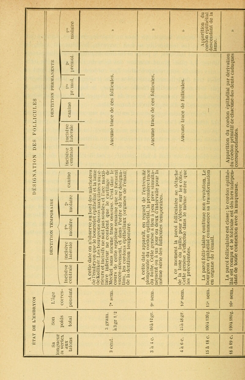 1^^ y. — 5 a:: ^ t- M G • ^N ri *-* = o - O 2 ° « O -y: :^ T3 go c/:2 p = - M s -■o 330 c3 00 — (- _ o o -e ni a X t. y « o ^ - ai —> -tj p '^ •a o ^-j s •? ct! 0 - ■^ 0 0 ' J —^ 0 CJ 0 w Cl 3 ^ O) ^ •7; • , •u »^ 0 <-•. > •-^ 0 y 0 ^ 0 ' Q CO 'j: 05-3 o—' iC-O) Oca O O 30 5s G 2 o 3 rS s 3 te ™ ~ .-1 - o M g > 's C3