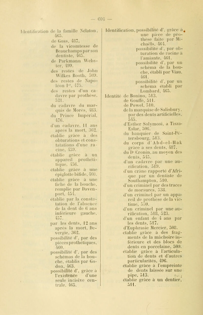 C-01 lilenlilioolion de la famille Nélaton. (le (ioss. 'il!'. de la vicomtesse de Heauchampsparson denlisle. 't(ir.. de ParUmanii Webs- ler. V.t'.l. de? restes de Jolin Wilkes l?ooth, 501». des restes de Napo- léon I•^ 'u.). des restes d'un ca- davre par prothèse. :.2I. du cadavre du mar- quis de Mores. WS. du Prince Impérial, '.7i;. d'un cadavre, 11 ans après la mort, 3(!2. établie grâce à des obturations et cons- tatations d'une ra- cine, loi). établie grâce à un appareil prothéti- tique. Î5G. établie grâce à une épiglotte bifide, iOU. établie grâce à une iiche de la bouche, remplie par Daven- port, 'i5i. établie par la consta- tation de l'absence de la dent de (i ans inférieure cauche. 457. par les dents, 12 ans après la mort, l)e- vergie, 3(52. possibilité d'. par des pièces prothéliques, /i(iU. possibilité d'. par des schémas de la bou- che, établis par Go- don, itJS. possibilité d', grâce â l'existence d'une seule incisive cen- trale. Mih. Idenlilicalion. possibilité d'. grâce à, un(> piice de pm- tlièse faite par Mi- chaëls. Ai't^. possibilité d', par ob- turation de racine à l'amiante, 'i(îl. possibilité d'. par un schéma de la bou- che, établi par Vian. m. possibilité d, par un schéma établi par Lond)ar(l, 'i(!5. Identité de Bonino. 513. de (ioullé, 511. ilel'owel, 51(1. de la marquise de Salisbur\. par des dents artilicielles. 5'i5. d'Esllier Solvmosi. a Tisza- Kslar, 5()i;. du banquier de Saint-l'é- tersbourg. 513. du corps d'Abd-cl-llak grâce â ses dents, 'lU'. dul>' Cronin. au moyen des dents, 5i5. d'un cadavre par une au- riiication, 51U. dun crâne rapporté d'Afri- que par un dentiste de Soulliampton. 51(1. d'un criminel par des traces de morsures, 53o. dun criminul par un appa- reil de prothèse de la vic- time, 550. d'un criminel par une au- rilicalion, 51}], 523. d'un enfant de 4 ans par les dents, 517. d'Eupluasie Mercier, 508. établie grâce à des frag- ments de la mâchoire in- férieure et des blocs de dents en porcelaine, 5011. établie grâce à l'articula- tion de dents et d'autres particularités, 496. établie grâce â l'empreinte de dents laissée sur une pipe, 513. ( j établie grâce à un dentier, 511.
