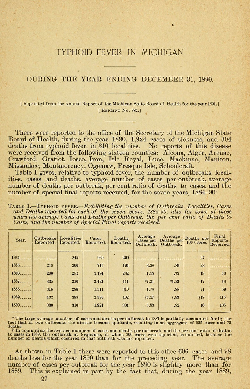 TYPHOID FEVER IN MICHIGAN DURING THE YEAR ENDING DECEMBER 31, 1890, r Reprinted from the Annual Report of the Michigan State Board of Health for the year 1891.] [Repeint No. 382.] There were reported to the office of the Secretary of the Michigan State Board of Health, during the year 1890, 1,924 cases of sickness, and 304 deaths from typhoid fever, in 310 localities. No reports of this disease were received from the following sixteen counties: Alcona, Alger, Arenac, Crawford, Gratiot, Iosco, Iron, Isle Royal, Luce, Mackinac, Manitou, Missaukee, Montmorency, Ogemaw, Presque Isle, Schoolcraft. Table 1 gives, relative to typhoid fever, the number of outbreaks, local- ities, cases, and deaths, average number of cases per outbreak, average number of deaths per outbreak, per cent ratio of deaths to cases, and the number of special final reports received, for the seven years, 1884-90: Table 1.—Typhoid pevee.—Exhibiting the numher of Outbreaks, Localities. Cases and Deaths reported for each of the seven years, 1884-90; also for some of those years the average Cases and Deaths per Outbreak, the per cent ratio of Deaths to Cases, and the number of Special Final reports received. Year. Outbreaks Reported. Localities Reported. Cases Reported. Deaths Reported. Average Cases per Outbreak. Average Deaths per Outbreak. Deaths per 100 Cases. Final Reports Received. 1884 245 200 282 320 296 398 310 969 715 1,194 3,424 1,511 2,530 1,924 290 194 282 411 310 402 304 27 23 18 ■17 21 tl8 16 1885 1886 1887 1888 '_ 1886 1890 218 290 335 316 432 330 3.28 4.15 *7.24 4.78 t5.17 5.83 .89 .75 *1.23 .98 t.98 .92 60 46 60 1 115 135 * The large average number of cases and deaths per outbreak in 1887 is partially accounted for by the fact that in two outbreaks the disease became epidemic, resulting in an aggregate of 535 cases and 7S deaths. t In computing the average numbers of cases and deaths per outbreak, and the per cent ratio of deaths to cases in 1889, the outbreak at Negaunee, in -which 300 cases were reported, is omitted, because the number of deaths which occurred in that outbreak was not reported. As shown in Table 1 there were reported to this office 606 cases and 98 deaths less for the year 1890 than for the preceding year. The average number of cases per outbreak for the year 1890 is slightly more than for 1889. This is explained in part by the fact that, during the year 1889, 27