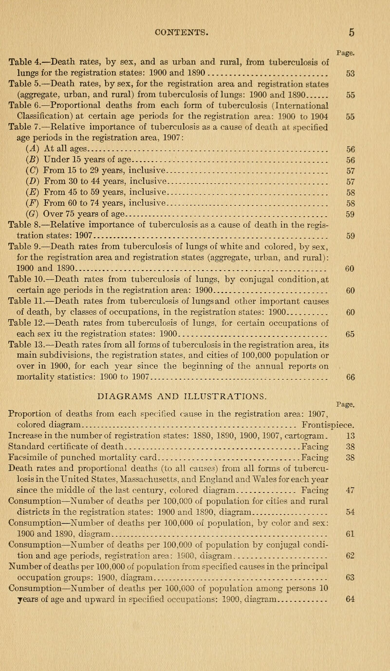 Page. Table 4.—Death rates, by sex, and as urban and rural, from tuberculosis of lungs for the registration states: 1900 and 1890 53 Table 5.—Death rates, by sex, for the registration area and registration states (aggregate, urban, and rural) from tuberculosis of lungs: 1900 and 1890 55 Table 6.—Proportional deaths from each form of tuberculosis (International Classification) at certain age periods for the registration area: 1900 to 1904 55 Table 7.—Relative importance of tuberculosis as a cause of death at specified age periods in the registration area, 1907: {A) At all ages 56 (B) Under 15 years of age 56 (C) From 15 to 29 years, inclusive 57 (Z)) From 30 to 44 years, inclusive 57 (E) From 45 to 59 years, inclusive 58 (F) From 60 to 74 years, inclusive 58 (G) Over 75 years of age 59 Table 8.—Relative importance of tuberculosis as a cause of death in the regis- tration states: 1907 59 Table 9.—Death rates from tuberculosis of lungs of white and colored, by sex, for the registration area and registration states (aggregate, urban, and rural): 1900 and 1890 60 Table 10.—Death rates from tuberculosis of lungs, by conjugal condition, at certain age periods in the registration area: 1900 60 Table 11.—Death rates from tuberculosis of lungs and other important causes of death, by classes of occupations, in the registration states: 1900 60 Table 12.—Death rates from tuberculosis of lungs, for certain occupations of each sex iu the registration states: 1900 65 Table 13.—Death rates from all forms of tuberculosis in the registration area, its main subdivisions, the registration states, and cities of 100,000 population or over in 1900, for each year since the beginning of the annual reports on mortality statistics: 1900 to 1907 66 DIAGRAMS AND ILLUSTRATIONS. Page. Proportion of deaths from each specified cause in the registration area: 1907, colored diagram Frontispiece. Increase in the number of registration states: 1880, 1890, 1900,1907, cartogram. 13 Standard certificate of death Facing 38 Facsimile of punched mortality card Facing 38 Death rates and proportional deaths (to all causes) from all forms of tubercu- losis in the United States, Massachusetts, and England and Wales for each year since the middle of the last century, colored diagram Facing 47 Consumption—Number of deaths per 100,000 of population for cities and rural districts in the registration states: 1900 and 1890, diagram 54 Consumption—Number of deaths per 100,000 of population, bj^- color and sex: 1900 and 1890, diagram 61 Consumption—Number of deaths per 100,000 of population by conjugal condi- tion and age periods, registration area: 1900, diagram 62 Number of deaths per 100,000 of population from specified causes in the principal occupation groups: 1900, diagram 63 Consumption—Number of deaths per 100,000 of population among persons 10 years of age and upward in specified occupations: 1900, diagram 64