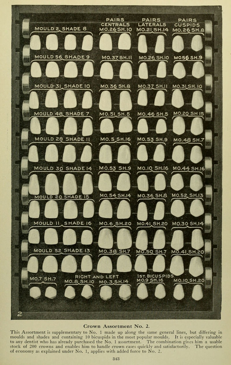 PAIRS PAIRS PAIRS CENTRALS LATERALS CUSPIDS MOULD a^SHADE 8 MO.a6SH.IO M0.2I SH.I4 M0.26SH.8 •tiiiriri MOULD 56^SHADE9 MO.37SH.ll M0.26 SH.IO M0.56SH.9 MOULD3I SJHADE 10 M0.36 SH.8 M0.3Z SH.II M0.5LSH.I0 ™ MOULD 48. SHADE 7 M0.5I SH.5 M0.46SH.5 M0.20 SH 15^ MOULD 28 SHADE II M0.5SH.I6 M0.53 SH.9 M0.48 SH.7 MOULD 30 SHADE 14 -M6.53SH.9 MO.IO SH.I6 M0.44SH.I6 MOULD 20 SHADE 15 MO. 54 5H.I4 M0.36 SH.8 M0.52.SH.I3 MOULD I! SHADE 16 M0.6.SH.20 M0.4i.SH.20 M0.30 SH.14 M0.7^SH.7 M0.8 SH.IO M0.3 SH.14 MO-9 SH.I6 MO.I0^SH.20' Crown Assortment No. 2. This Assortment is supplementary to No. 1 made up along the same general lines, but differing in moulds and shades and containing H) bicuspids in the most popular moulds. It is especially valuable to any dentist who has already purchased the No. 1 assortment. The combination gives him a usable stock of 200 crowns and enables him to handle crown cases quickly and satisfactorily. The question of economy as explained under No. ], ai)plies with added force to No. 2.