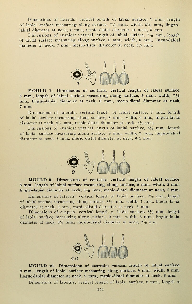 of labial surface imeasuring along surface, TVa mm., width, 5^A mm., linguo- labial diameter at neck, 6 mm., mesio-distal diameter at neck, 5 mm. Dimensions of cuspids: vertical length of labial surface, iVz mm., length of labial surface measuring along surface, 8 mm., width, 6 mm., linguo-labial diameter at neck, 7 mm., mesio-distal diameter at neck, 5V^ mm. 7 V »iililPU\..J'4,_^ MOULD 7. Dimensions of centrals: vertical length of labial surface, 8 mm., length of labial surface measuring along surface, 9 mim., width, 7H mm., linguo-labial diameter at neck, 8 mm., mesio-distal diameter at neck, 7 mm. Dimensions of laterals: vertical length of labial surface, 8 mm., length of labial surface measuring along surface, 8 mm., width, 6 mm., linguo-labial diameter at neck, 8Vi mm., mesio-distal diameter at neck, 5V2 mm. Dimensions of cuspids: vertical length of labial surface, 8^/4 mm., length of labial surface measuring along surface, 9 mm., width, 7 mm., linguo-labial diameter at neck, 8 mm., mesio-distal diameter at neck, eVa mm. MOULD 9. Dimensions of centrals: vertical length of labial surface, 8 mm., length of labial surface measuring along surface, 9 mm., width, 8 mm., linguo-labial diameter at neck, S% mm., mesio-distal diameter at neck, 7 mm. Dimensions of laterals: vertical length of labial surface, 7yo mm., length of labial surface measuring along surface, SVa mm., width, 7 mm., linguo-labial diameter at neck, 8 mm., mesio-distal diameter at neck, 6 mm. Dimensions of cuspids: vertical length of labial surface, SVa mm., length of labial surface measuring along surface, 9 mm., width, 8 mm., linguo-labial diameter at neck, SVg mm., mesio-distal diameter at neck, 7y2 mm. MOULD 40. Dimensions of centrals: vertical length of labial surface, 9 mm., length of labial surface measuring along, surface, 9 mm., width 8 mm., linguo-labial diameter at neck, 7 mm., mesio-distal diameter at neck, 6 mm. Dimensions of laterals: vertical length of labial surface, 8 mm., length of