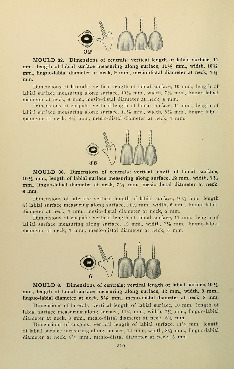 32 MOULD 32. Dimensions of centrals: vertical length of labial surface, 11 mm., length of labial surface measuring along surface, 11 ^^ mm., width, lOM mm., linguo-labial diameter at neck, 9 mm., mesio-distal diameter at neck, 7% mm. Dimensions of laterals: vertical length of labial surface, 10 mm., length of labial surface measuring along surface, lOVa mm., width, 7% mm., linguo-labial diameter at neck, 8 mm., mesio-distal diameter at neck, 6 mm. Dimensions of cttspids: vertical length of labial surface, 11 mm., length of labial surface measuring along surface, llMj mm., width, 8% mm., linguo-labial diameter at neck, SV^ mm., mesio-distal diameter at neck, 7 mm. MOULD 36. Dimensions of centrals: vertical length of labial surface, 101^ mm., length of labial surface measuring along surface, 12 mm., width, 7}^ mm., linguo-labial diameter at neck, 7% mm., mesio-distal diameter at neck, 6 mm. Dimensions of laterals: vertical length of labial surface, lOVs mm., length of labial surface measuring along surface, llVa mm., width, 6 mm., linguo-labial diameter at neck, 7 mm., mesio-distal diameter at neck, 5 mm. Dimensions of cuspids: vertical length of labial surface, 11 mm., length of labial surface measuring along surface, 12 mm., width, 7^2 mm., linguo-labial diameter at neck, 7 mm., mesio-distal diameter at neck, 6 mm. MOULD 6. Dimensions of centrals: vertical length of labial surface, 101^ mm., length of labial surface measuring along surface, 12 mm., width, 9 mm., linguo-labial diameter at neck, S% mm., mesio-distal diameter at neck, 8 mm. Dimensions of laterals: vertical length of labial surface, 10 mm., length of labial surface measuring along surface, 11% mm., width, 7iA mm., linguo-labial diameter at neck, 8 mm., mesio-distal diameter at neck, 6y2 mm. Dimensions of cuspids: vertical length of labial surface, llVg mm., length of labial surface measuring along surface, 12 mm., width, 872 mm., linguo-labial diameter at neck, 8^2 mm., mesio-distal diameter at neck, 8 mm.