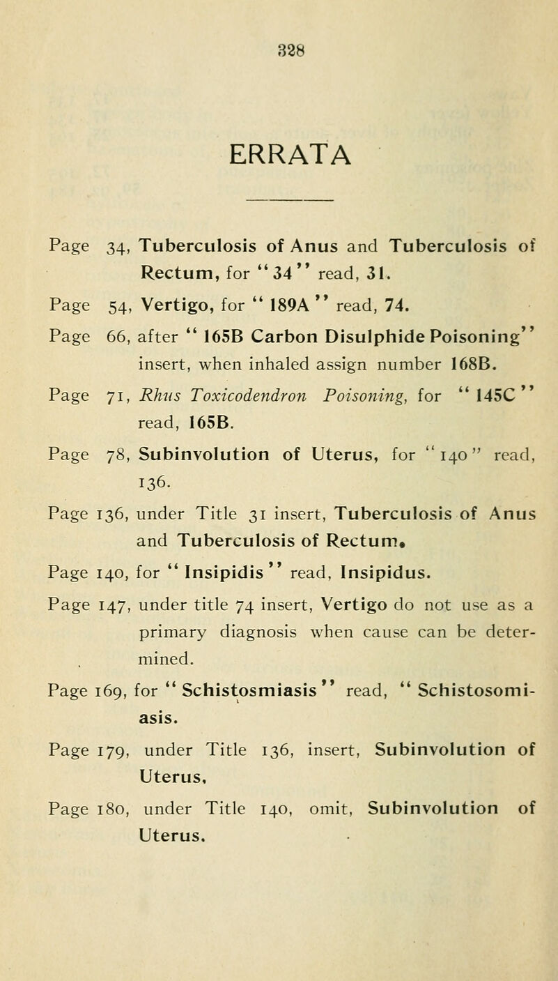 ERRATA Page 34, Tuberculosis of Anus and Tuberculosis of Rectum, for 34** read, 31. Page 54, Vertigo, for  189A ** read, 74. Page 66, after  165B Carbon DisulphidePoisoning** insert, when inhaled assign number 168B. Page 71, Rhiis Toxicodendron Poisoning, for  1450 read, 165B. Page 78, Subinvolution of Uterus, for 140 read, 136. Page 136, under Title 31 insert, Tuberculosis of Anus and Tuberculosis of Rectum. Page 140, for  Insipidis'* read, Insipidus. Page 147, under title 74 insert. Vertigo do not use as a primary diagnosis when cause can be deter- mined. Page 169, for '* Schistosmiasis'* read,  Schistosomi- asis. Page 179, under Title 136, insert, Subinvolution of Uterus, Page 180, under Title 140, omit, Subinvolution of Uterus.