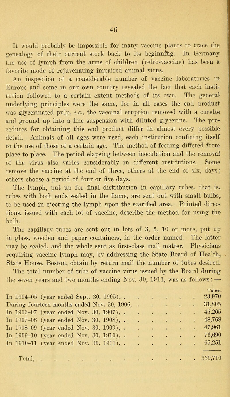 It would probably be impossible for man)- vaccine plants to trace the genealogy of their current stock back to its beginning. In Germany the use of lymph from the arms of children (retro-vaccine) has been a favorite mode of rejuvenating impaired animal virus. An inspection of a considerable number of vaccine laboratories in Europe and some in our own country revealed the fact that each insti- tution followed to a certain extent methods of its own. The general underlying principles were the same, for in all cases the end product was giycerinated pulp, i.e., the vaccinal eruption removed with a curette and ground up into a fine suspension with diluted glycerine. The pro- cedures for obtaining this end product differ in almost every possible detail. Animals of all ages were used, each institution confining itself to the use of those of a certain age. The method of feeding differed from place to place. The period elapsing between inoculation and the removal of the virus also varies considerably in different institutions. Some remove the vaccine at the end of three, others at the end of six, days; others choose a period of four or five days. The lymph, put up for final distribution in capillary tubes, that is, tubes with both ends sealed in the flame, are sent out with small bulbs, to be used in ejecting the lymph upon the scarified area. Printed direc- tions, issued with each lot of vaccine, describe the method for using the bulb. The capillary tubes are sent out in lots of 3, 5, 10 or more, put up in glass, wooden and paper containers, in the order named. The latter may be sealed, and the whole sent as first-class mail matter. Physicians requiring vaccine lymph may, by addressing the State Board of Health, State House, Boston, obtain by return mail the number of tubes desired. The total number of tube of vaccine virus issued b}^ the Board during the seven years and two months ending Nov. 30, 1911, was as follows: — In 1904-05 (year ended Sept. 30, 1905), . During fourteen months ended Nov. 30, 1906, In 1906-07 (year ended Nov. 30, 1907), In 1907-08 (year ended Nov. 30, 1908), In 1908-09 (year ended Nov. 30, 1909), In 1909-10 (year ended Nov. 30. 1910), In 1910-11 (year ended Nov. 30, 1911), Tubes. 23,970 31,805 45,265 48,768 47,961 76,690 65,251 Total, 339,710