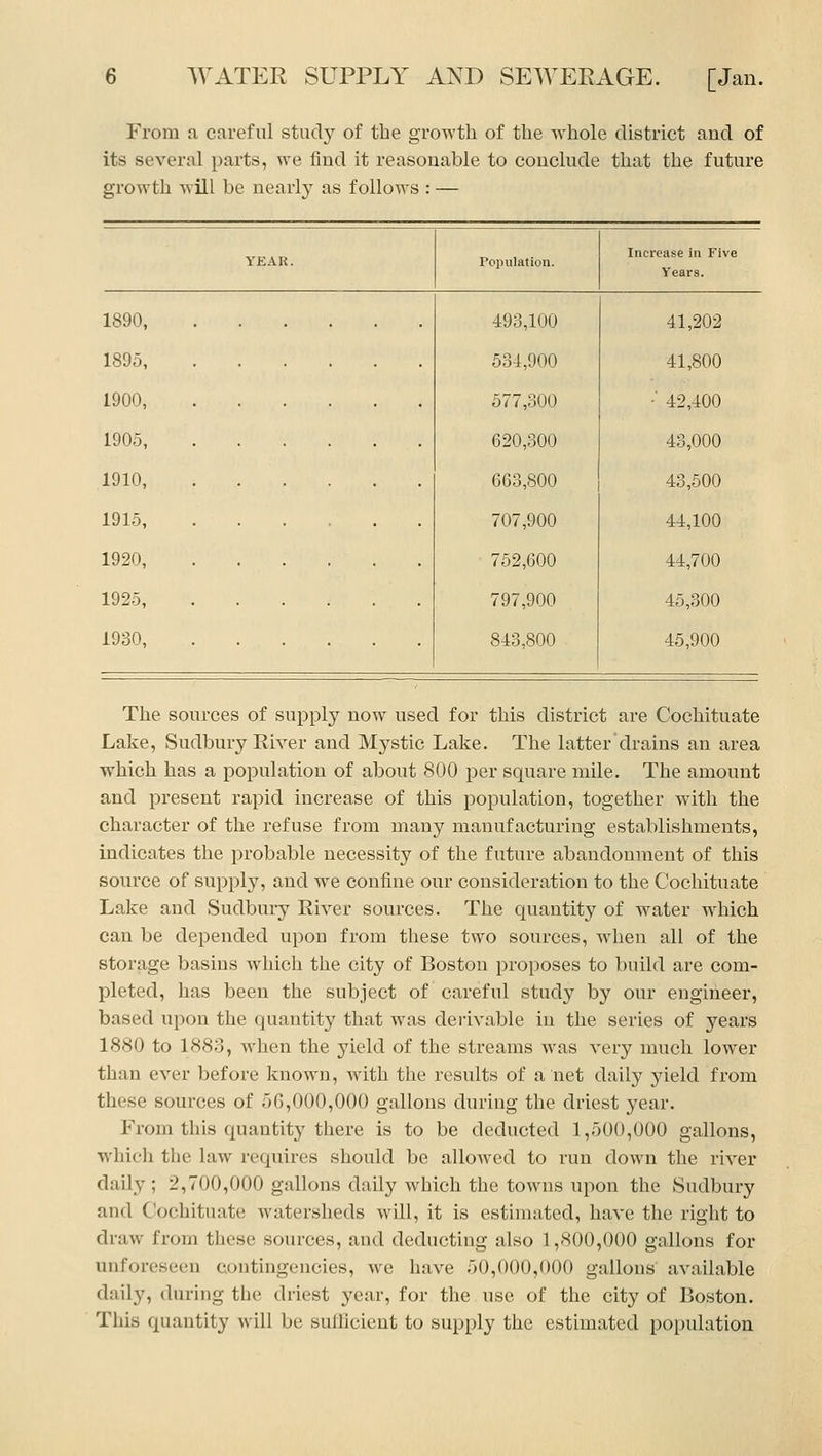 From a careful stud}^ of the growth of the whole district and of its several parts, we find it reasonable to conclude that the future growth will be nearly as follows : — YEAR. Population. Increase in Five Years. 1890, 493,100 41,202 1895, 534,900 41,800 1900, 577,300 ■' 42,400 1905, 620,300 43,000 1910, 663,800 43,500 1915, 707,900 44,100 1920, 752,600 44,700 1925, 797,900 45,300 1930, 843,800 45,900 The sources of supply now used for this district are Cochituate Lake, Sudbury River and Mystic Lake. The latter drains an area which has a population of about 800 per square mile. The amount and present rapid increase of this population, together with the character of the refuse from many manufacturing establishments, indicates the probable necessity of the future abandonment of this source of suppl}^, and w^e confine our consideration to the Cochituate Lake and Sudbury River sources. The quantity of water which can be depended upon from these two sources, when all of the storage basins which the city of Boston proposes to build are com- pleted, has been the subject of careful study by our engineer, based upon the quantity that was derivable in the series of years 1880 to 188.3, when the yield of the streams was very much lower than ever before known, with the results of a net daily yield from these sources of 56,000,000 gallons during the driest year. From this quantity there is to be deducted 1,500,000 gallons, w^hich the law requires should be allowed to run down the river daily ; 2,700,000 gallons daily which the towns upon the Sudbury and Cochituate watersheds will, it is estimated, have the right to draw from these sources, and deducting also 1,800,000 gallons for unforeseen contingencies, we have 50,000,000 gallons available daily, during the driest year, for the use of the city of Boston. This quantity will be sufficient to supply the estimated population