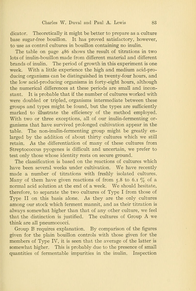 dicator. Theoretically it might be better to prepare as a culture base sugar-free bouillon. It has proved satisfactory, however, to use as control cultures in bouillon containing no inulin. The table on page 486 shows the result of titrations in two lots of inulin-bouillon made from different material and different brands of inulin. The period of growth in this experiment is one week. With a little experience the high and medium acid-pro- ducing organisms can be distinguished in twenty-four hours, and the low acid-producing organisms in forty-eight hours, although the numerical differences at these periods are small and incon- stant. It is probable that if the number of cultures worked with were doubled or tripled, organisms intermediate between these groups and types might be found, but the types are sufficiently marked to illustrate the efficiency of the method employed. With two or three exceptions, all of our inulin-fermenting or- ganisms that have survived prolonged cultivation appear in the table. The non-inulin-fermenting group might be greatty en- larged by the addition of about thirty cultures which we still retain. As the differentiation of many of these ctdtures from Streptococcus pyogenes is difficult and uncertain, we prefer to test only those whose identity rests on secure ground. The classification is based on the reactions of cultures which have been several weeks under cultivation. We have recently made a number of titrations with freshly isolated cultures. Many of them have given reactions of from 5.8 to 6.1 % of a normal acid solution at the end of a week. We should hesitate, therefore, to separate the two cultures of Type I from those of Type II on this basis alone. As they are the only cultures among our stock which ferment mannit, and as their titration is always somewhat higher than that of any other culture, we feel that the distinction is justified. The cultures of Group A we think are all pneumococci. Group B requires explanation. By comparison of the figures given for the plain bouillon controls with those given for the members of Type IV, it is seen that the average of the latter is somewhat higher. This is probably due to the presence of small quantities of fermentable impurities in the inulin. Inspection