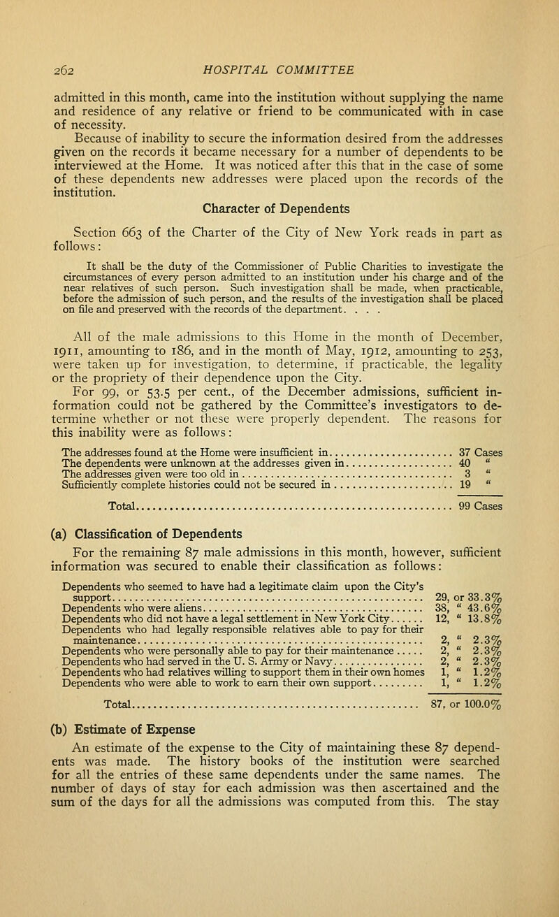 admitted in this month, came into the institution without supplying the name and residence of any relative or friend to be communicated with in case of necessity. Because of inability to secure the information desired from the addresses given on the records it became necessary for a number of dependents to be interviewed at the Home. It was noticed after this that in the case of some of these dependents new addresses were placed upon the records of the institution. Character of Dependents Section 663 of the Charter of the City of New York reads in part as follows: It shall be the duty of the Commissioner of Public Charities to investigate the circumstances of every person admitted to an institution under his charge and of the near relatives of such person. Such investigation shall be made, when practicable, before the admission of such person, and the results of the investigation shall be placed on file and preserved with the records of the department.... All of the male admissions to this Home in the month of December, 1911, amounting to 186, and in the month of May, 1912, amounting to 253, were taken up for investigation, to determine, if practicable, the legality or the propriety of their dependence upon the City. For 99, or 53.5 per cent, of the December admissions, sufficient in- formation could not be gathered by the Committee's investigators to de- termine whether or not these were properly dependent. The reasons for this inability were as follows: The addresses found at the Home were insufficient in 37 Cases The dependents were unknown at the addresses given in 40  The addresses given were too old in 3  Sufficiently complete histories could not be secured in 19  Total 99 Cases (a) Classification of Dependents For the remaining 87 male admissions in this month, however, sufficient information was secured to enable their classification as follows: Dependents who seemed to have had a legitimate claim upon the City's support 29, or 33.3% Dependents who were aliens 38,  43.6% Dependents who did not have a legal settlement in New York City 12,  13.8% Dependents who had legally responsible relatives able to pay for their maintenance 2,  2.3% Dependents who were personally able to pay for their maintenance 2,  2.3% Dependents who had served in the U. S. Army or Navy 2,  2.3% Dependents who had relatives willing to support them in their own homes 1,  1.2% Dependents who were able to work to earn their own support 1,  1.2% Total 87, or 100.0% (b) Estimate of Expense An estimate of the expense to the City of maintaining these 87 depend- ents was made. The history books of the institution were searched for all the entries of these same dependents under the same names. The number of days of stay for each admission was then ascertained and the sum of the days for all the admissions was computed from this. The stay