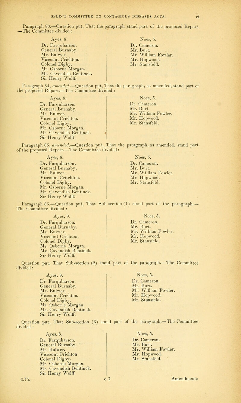 Paragraiih 83.—Question put, That the paragrajih stand part of the proposed Eeport. -The Committee divided : Ayes, 8. Dr. Farquharson. General Burnaby. Mr. Bulwer. Viscount Crichton. Colonel Digby. Mr. Osborne Morgan. Mr. Cavendish Bentinck. Sir Henry Wolff. Noes, 5. Dr. Cameron. Mr. Burt. ]\[r. William Fowler Mr. HopwoQil. Mr. Stansfeld. Paragraph 84, amended.—Question put, That the par.igraph, as amended, stand part of the proposed Eeport.—The Committee divided : Ayes, 8. Dr. Farquharson. General Burnaby. Mr. Bulwer. Viscount Crichton. Colonel Digby. Mr. Osborne Morgan. Mr. Cavendish Bentinck. Sir Henry Wolff. Noes, 5. Dr. Cameron. Mr. Burt. Mr. William Fowler. Mr. Hopwood. Mr. Stansfeld. Paragraph 85, amended.—Question put. That the paragraph, as amended, stand part of the projjosed Report.—The Committee divided: Ayes, 8. Dr. Farquharson. General Burnaby. Mr. Bulwer. Viscount Critchton. Colonel Digby. Mr. Osborne Morgan. Mr. Cavendish Bentinck, Sir Henry Wolff. Noes, 5. Dr, Cameron. Mr. Burt. Mr. AYilliam Fo\ Mr. Hopwood. Mr. Stansfeld. ler. Paragraph 86.—Question put. That Sub section (1) stand part of the paragraph. The Committee divided : Ayes, 8. Dr. Farquharson. General Burnaby. Mr. Bulwer. Viscount Crichton. Colonel Digby. Mr. Osborne Morgan. Mr. Cavendish Bentinck. Sir Henry Wolff. Noes, 5. Dr. Cameron. Mr. Burt. Mr. William Fowler. Mr. Hopwood. Mr. Stansfeld. Question put, That Sub-sectiou (2) stand part of the paragraph.—The Committee divided: Ayes, 8. Dr. Farquharson. General Burnaby. Mr. Bulwer. Viscount Crichton. Colonel Digby. Mr. Osborne Morgan. Mr. Cavendish Hentinck. Sir Henry Wolff. Question put, That Sub-section (3) stand part of the paragraph.—The Committee divided : Noes, 5. Dr. Cameron. Mr. Burt. Mr. William Fowler. Mr. Hopwood, Mr. St^sfeld. Ayes, 8. Dr. Farquharson. General Burnaby. Mr. Bulwer. Viscount Crichton. Colonel Digby. Mr. Osborne Morgan. Mr. Cavendish Bentinck. Sir Henry Wolff. Noes, 5. Dr. Cameron. Mr. Burt. Mr. William Fowler. Mr. Hopwood. Mr. Stansfeld. 0.75. Amendments