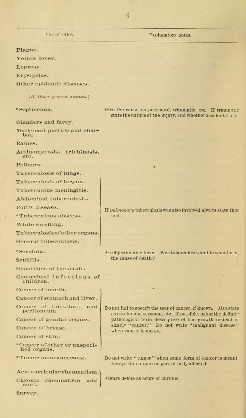 Plague. Yellow fever. Leprosy. Erysipelas. Otlier epidemic diseases. (JS. Other general diseases.) * Septicemia. Glanders and farcy. Malignant pustttle and char- boii. Rabies. Actinomycosis, trichinosis, etc. Pellagra. Tuberculosis of lungs. Tuberculosis of larynx. Tuberculous meningitis. Abdominal tuberculosis. Pott's disease. * Tnberctilons abscess. White swelling. Tuberculosis of otiier organs. General tuberculosis. * Scrofula. Sypbilis. Gonorrhea of tbe adult. Gonorrheal infections of children. Cancer of month. Cancer of stomach and liver. Cancer of intestines and peritoneum. Cancer of genital organs. Cancer of breast. Cancer of skin. * Cancer of other or unspeci- fied organs. *Tumor (noncancerous). Acute articular rheumatism. Chronic rheumatism and gout. Survey. Give the cause, as puerperal, traumatic, etc. If traumatic state the nature of the injury, and whether accidental, etc. If pulmonary tuberculosis was also involved always state that fact. An objectionable term, the cause of death ? Was tuberculosis, and in what form. Do not fail to specify the seat of cancer, if known. Also state as carcinoma, sarcoma, etc., if possible, using the definite pathological term descriptive of the growth instead of simply ••cancer. Do not write malignant disease when cancer is meant. Do not write tumor when some form of cancer is meant. Always state organ or part of body affected. .Always define as acute or chronic.