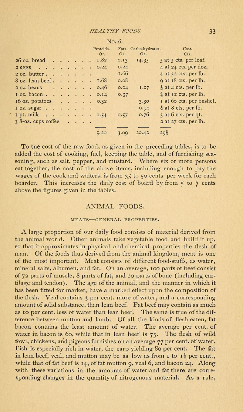 No. 6. Proteids. Fats. Carbo-hydrates. Cost. Oz. Oz. Oz. Cts. 26 oz, bread 1.82 0.13 14.35 5 at 5 cts. per loaf. 2 eggs 0.24 0.24 4 at 24 cts. per doz. 2 oz. butter 1.66 4 at 32 cts. per lb. 8 oz. lean beef 1.68 0.08 9 at 18 cts. per lb. 2 oz. beans . . . . . . 0.46 0.04 1.07 ^ at 4 cts. per lb. I oz. bacon 0.14 0.37 I at 12 cts. per lb. 16 oz. potatoes 0.32 3.30 i at 60 cts. per bushel. I oz. sugar 0.94 ^ at S cts. per lb. I pt. milk 0.54 0.57 0.76 3 at 6 cts. per qt. 3 8-oz. cups coffee .... 2 at 27 cts. per lb. 5.20 3.09 20.42 29I To tne cost of the raw food, as given in the preceding tables, is to be added the cost of cooking, fuel, keeping the table, and of furnishing sea- soning, such as salt, pepper, and mustard. Where six or more persons eat together, the cost of the above items, including enough to pay the wages of the cook and waiters, is from 35 to 50 cents per week for each boarder. This increases the daily cost of board by from 5 to 7 cents above the figures given in the tables. ANIMAL FOODS. MEATS GENERAL PROPERTIES. A large proportion of our daily food consists of material derived from the animal world. Other animals take vegetable food and build it up, so that it approximates in physical and chemical properties the flesh of man. Of the foods thus derived from the animal kingdom, meat is one of the most important. Meat consists of different food-stuffs, as water, mineral salts, albumen, and fat. On an average, 100 parts of beef consist of 72 parts of muscle, 8 parts of fat, and 20 parts of bone (including car- tilage and tendon). The age of the animal, and the manner in which it has been fitted for market, have a marked effect upon the composition of the flesh. Veal contains 3 per cent, more of water, and a corresponding amount of solid substance, than lean beef. Fat beef may contain as much as 10 per cent, less of water than lean beef. The same is true of the dif- ference between mutton and lamb. Of all the kinds of flesh eaten, fat bacon contains the least amount of water. The average per cent, of water in bacon is 60, while that in lean beef is 75. The flesh of wild fowl, chickens, arid pigeons furnishes on an average 77 per cent, of water. Fish is especially rich in water, the carp yielding 80 per cent. The fat in lean beef, veal, and mutton may be as low as from i to i J per cent., while that of fat beef is 14, of fat mutton 9, veal 6, and bacon 24. Along with these variations in the amounts of water and fat there are corre- sponding changes in the quantity of nitrogenous material. As a rule.