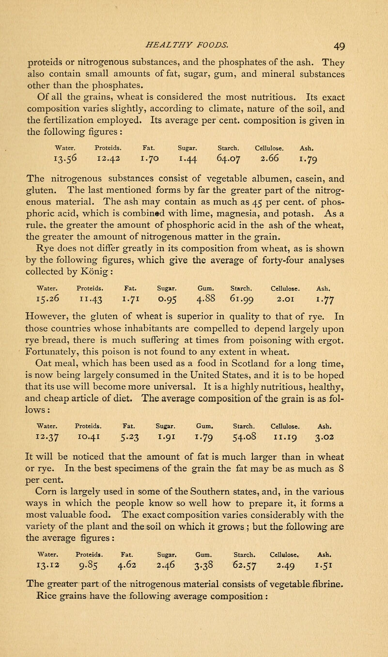 proteids or nitrogenous substances, and the phosphates of the ash. They also contain small amounts of fat, sugar, gum, and mineral substances other than the phosphates. Of all the grains, wheat is considered the most nutritious. Its exact composition varies slightly, according to climate, nature of the soil, and the fertilization employed. Its average per cent, composition is given in the following figures: Water. Proteids. Fat. Sugar. Starch. Cellulose. Ash. 13-56 12.42 1.70 1.44 64.07 2.66 1.79 The nitrogenous substances consist of vegetable albumen, casein, and gluten. The last mentioned forms by far the greater part of the nitrog- enous material. The ash may contain as much as 45 per cent, of phos- phoric acid, which is combined with lime, magnesia, and potash. As a rule, the greater the amount of phosphoric acid in the ash of the wheat, the greater the amount of nitrogenous matter in the grain. Rye does not differ greatly in its composition from wheat, as is shown by the following figures, which give the average of forty-four analyses collected by Konig: Water. Proteids. Fat. Sugar. Gum, Starch. Cellulose. Ash. 15.26 11-43 I.71 0-95 4.88 61.99 2.01 1.77 However, the gluten of wheat is superior in quality to that of rye. In those countries whose inhabitants are compelled to depend largely upon rye bread, there is much suffering at times from poisoning with ergot. Fortunately, this poison is not found to any extent in wheat. Oat meal, which has been used as a food in Scotland for a long time, is now being largely consumed in the United States, and it is to be hoped that its use will become more universal. It is a highly nutritious, healthy, and cheap article of diet. The average composition of the grain is as fol- lows: Water. Proteids. Fat. Sugar. Gum, Starch. Cellulose. Ash. 12.37 10.41 5-23 I.9I 1.79 54-08 II.19 3.02 It will be noticed that the amount of fat is much larger than in wheat or rye. In the best specimens of the grain the fat may be as much as 8 per cent. Corn is largely used in some of the Southern states, and, in the various ways in which the people know so well how to prepare it, it forms a most valuable food. The exact composition varies considerably with the variety of the plant and tiiesoil on which it grows ; but the following are the average figures: Water. Proteids. Fat. Sugar. Gum. Starch. Cellulose. Ash. 13.12 9.85 4.62 2.46 3-38 62.57 2-49 I-5I The greater part of the nitrogenous material consists of vegetable fibrine. Rice grains have the following average composition :