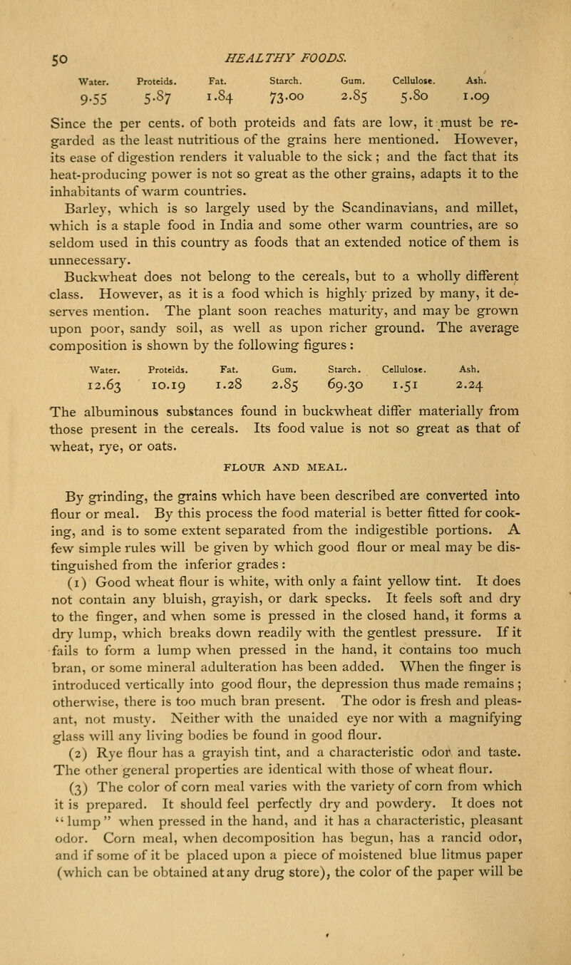 Water. Proteids. Fat. Starch. Gum. Cellulose. Ash'. 9-55 5.87 1.84 73.00 2.85 5.80 1.09 Since the per cents, of both proteids and fats are low, it must be re- garded as the least nutritious of the grains here mentioned. However, its ease of digestion renders it valuable to the sick ; and the fact that its heat-producing power is not so great as the other grains, adapts it to the inhabitants of warm countries. Barley, which is so largely used by the Scandinavians, and millet, which is a staple food in India and some other warm countries, are so seldom used in this country as foods that an extended notice of them is unnecessary. Buckwheat does not belong to the cereals, but to a wholly different class. However, as it is a food which is highly prized by many, it de- serves mention. The plant soon reaches maturity, and may be grown upon poor, sandy soil, as well as upon richer ground. The average composition is shown by the following figures : Water. Proteids. Fat. Gum. Starch. Cellulose. Ash. 13.63 10.19 1.28 2.85 69.30 I-5I 2.24 The albuminous substances found in buckwheat differ materially from those present in the cereals. Its food value is not so great as that of wheat, rye, or oats. FLOUR AND MEAL. By grinding, the grains which have been described are converted into flour or meal. By this process the food material is better fitted for cook- ing, and is to some extent separated from the indigestible portions. A few simple rules will be given by which good flour or meal may be dis- tinguished from the inferior grades : (i) Good wheat flour is white, with only a faint yellow tint. It does not contain any bluish, grayish, or dark specks. It feels soft and dry to the finger, and when some is pressed in the closed hand, it forms a dry lump, which breaks down readily with the gentlest pressure. If it fails to form a lump when pressed in the hand, it contains too much bran, or some mineral adulteration has been added. When the finger is introduced vertically into good flour, the depression thus made remains ; otherwise, there is too much bran present. The odor is fresh and pleas- ant, not musty. Neither with the unaided eye nor with a magnifying glass will any living bodies be found in good flour. (2) Rye flour has a grayish tint, and a characteristic odor and taste. The other general properties are identical with those of wheat flour. (3) The color of corn meal varies with the variety of corn from which it is prepared. It should feel perfectly dry and powdery. It does not lump when pressed in the hand, and it has a characteristic, pleasant odor. Corn meal, when decomposition has begun, has a rancid odor, and if some of it be placed upon a piece of moistened blue litmus paper (which can be obtained atany drug store), the color of the paper will be