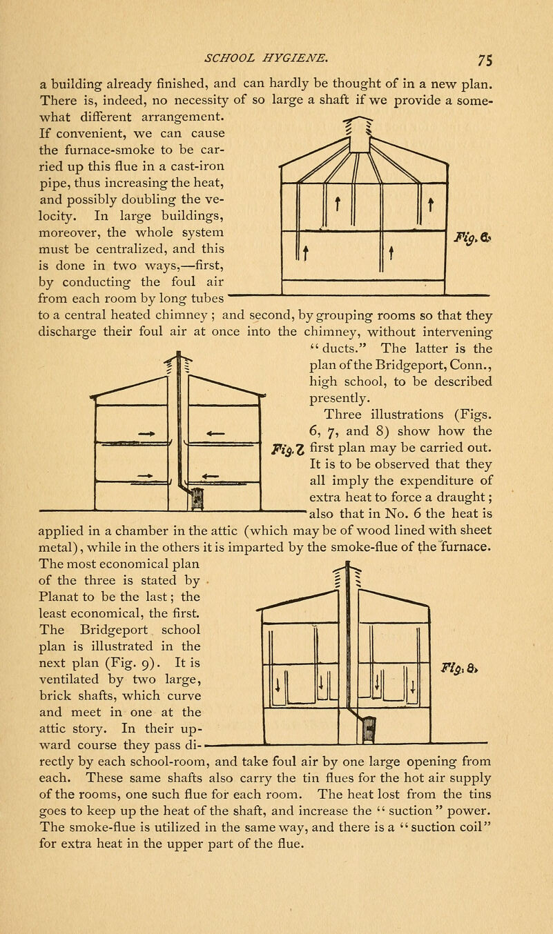 a building already finished, and can hardly be thought of in a new plan. There is, indeed, no necessity of so large a shaft if we provide a some- what different arrangement. If convenient, we can cause the furnace-smoke to be car- ried up this flue in a cast-iron pipe, thus increasing the heat, and possibly doubling the ve- locity. In large buildings, moreover, the whole system must be centralized, and this is done in two ways,—first, by conducting the foul air from each room by long tubes to a central heated chimney ; and second, by grouping rooms so that they discharge their foul air at once into the chimney, without intervening ducts. The latter is the plan of the Bridgeport, Conn., high school, to be described presently. Three illustrations (Figs. 6, 7, and 8) show how the Ti^'lt ^^st plan may be carried out. It is to be observed that they all imply the expenditure of extra heat to force a draught; 'also that in No. 6 the heat is ^/^.a> applied in a chamber in the attic (which may be of wood lined with sheet metal), while in the others it is imparted by the smoke-flue of the furnace. The most economical plan ^-f-^ of the three is stated by - 5 ^ Planat to be the last; the least economical, the first. The Bridgeport school plan is illustrated in the next plan (Fig. 9), It is ventilated by two large, brick shafts, which curve and meet in one at the attic story. In their up- ward course they pass di- ■ rectly by each school-room, and take foul air by one large opening from each. These same shafts also carry the tin flues for the hot air supply of the rooms, one such flue for each room. The heat lost from the tins goes to keep up the heat of the shaft, and increase the '' suction  power. The smoke-flue is utilized in the same way, and there is a  suction coil for extra heat in the upper part of the flue.