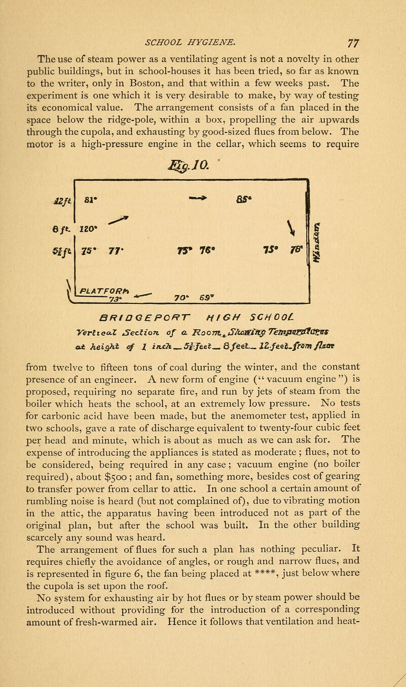 The use of steam power as a ventilating agent is not a novelty in other public buildings, but in school-houses it has been tried, so far as known to the writer, only in Boston, and that within a few weeks past. The experiment is one which it is very desirable to make, by way of testing its economical value. The arrangement consists of a fan placed in the space below the ridge-pole, within a box, propelling the air .upwards through the cupola, and exhausting by good-sized flues from below. The motor is a high-pressure engine in the cellar, which seems to require iZft. ar 65* e/f. no ^ft IS* 7V PLATFORf^ 73* 75» 7« 70 69 \ IS r& BRIDGEPORT HIGH SCHOOL VerlioaZ Section of a. HooTJt.^iS'/iiSgiitStTimpsSSlfOtB^ ai AeiQhi of I in.c7t^5Ffeei^ Bfeet^ I2j&ei^fi-ant/Isar from twelve to fifteen tons of coal during the winter, and the constant presence of an engineer. A new form of engine (vacuum engine) is proposed, requiring no separate fire, and run by jets of steam from the boiler which heats the school, at an extremely low pressure. No tests for carbonic acid have been made, but the anemometer test, applied in two schools, gave a rate of discharge equivalent to twenty-four cubic feet per head and minute, which is about as much as we can ask for. The expense of introducing the appliances is stated as moderate ; flues, not to be considered, being required in any case ; vacuum engine (no boiler required), about $500 ; and fan, something more, besides cost of gearing to transfer power from cellar to attic. In one school a certain amount of rumbling noise is heard (but not complained of), due to vibrating motion in the attic, the apparatus having been introduced not as part of the original plan, but after the school was built. In the other building scarcely any sound was heard. The arrangement of flues for such a plan has nothing peculiar. It requires chiefly the avoidance of angles, or rough and narrow flues, and is represented in figure 6, the fan being placed at ****, just below where the cupola is set upon the roof. No system for exhausting air by hot flues or by steam power should be introduced without providing for the introduction of a corresponding amount of fresh-warmed air. Hence it follows that ventilation and heat-