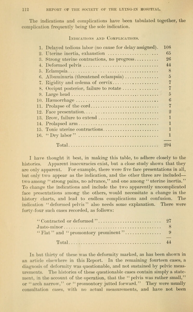 The indications and complications luive been tabulated together, the complication frequently being the sole indication. Indications and Complications. 1. Delayed tedious labor (no cause for delay assigned). 108 2. Uterine inertia, exhaustion 65 3. Strong uterine contractions, no progress 26 4. Deformed pelvis 4-i 5. Eclampsia 8 G. Albuminuria (threatened eclam])sia) 5 7. Rigiility and oedema of cervix 7 8. Occiput posterior, failure to rotate 7 9. Large head 5 10. lliemorrhage 6 11. Prolapse of the cord 7 12. Face presentation 2 13. Brow, failure to extend 1 14. Prolapsed arm 1 15. Tonic uterine contractions 1 16.  Dry labor  1 Total 21>4 I have thought it best, in making this table, to adhere closely to the histories. A])parent inaccuracies exist, but a close studv shows that they are only apparent. For example, there were five face presentations in all, but only two appear as the indication, and the other three are included— two among  strong pains, no advance, and one among  uterine inertia. To change the indications and include the two apparently uncomplicated face ])resentations among the others, would necessitate a change in the history charts, and lead to endless complications and confusion. The indication  deformed pelvis  also needs some explanation. There were forty-four such cases recorded, as follows:  Contracted or deformed  27 Justo-minor 8  Flat  and '' promontory ])i'<>inincnt  9 Total 44 In but thirty of tiicse was the def(jrmity marked, as has been shown in an article elsewhere in this Report. In the remaining fourteen cases, a diagnosis of dofonnity was questionable, and not sustained by ]wlvic meas- urements. The histories of these questionaljle cases contain simply a state- ment, in the account of the operation, that the  ])elvis was rather small, or arch narrow, or  promontory jutted forward. They were usually consultation cases, with no actual mc^asui-cments, and have not been